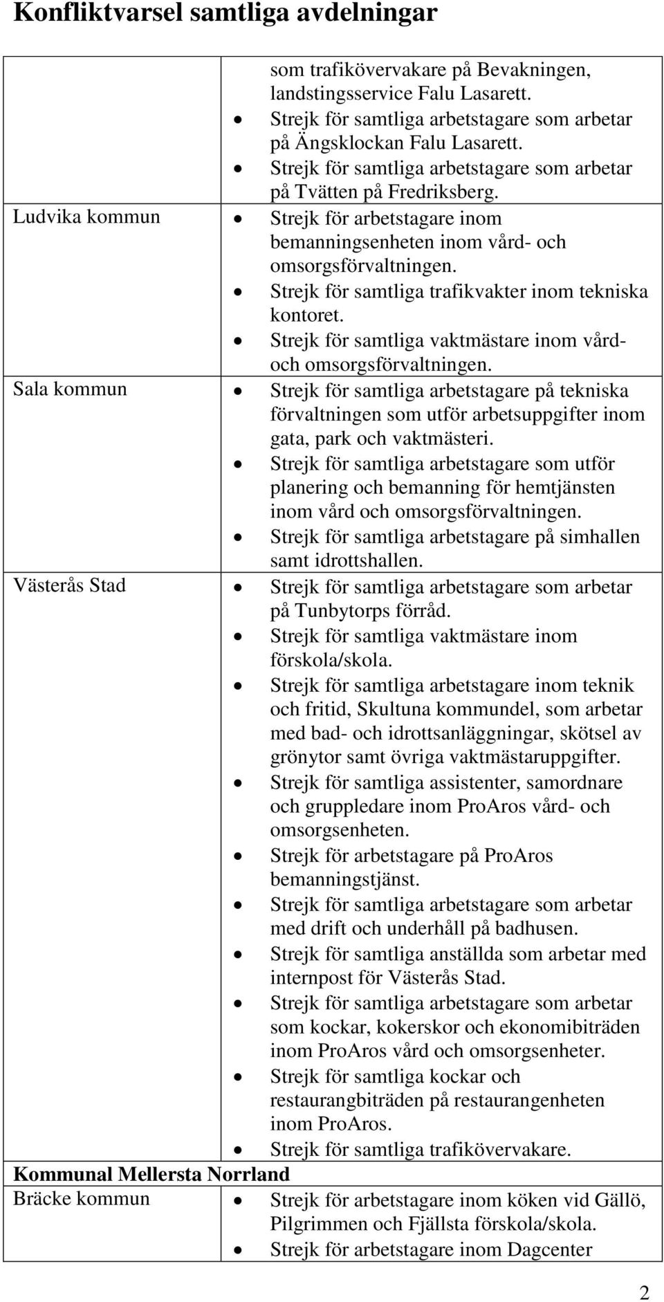 Strejk för samtliga vaktmästare inom vårdoch omsorgsförvaltningen. Sala kommun Strejk för samtliga arbetstagare på tekniska förvaltningen som utför arbetsuppgifter inom gata, park och vaktmästeri.