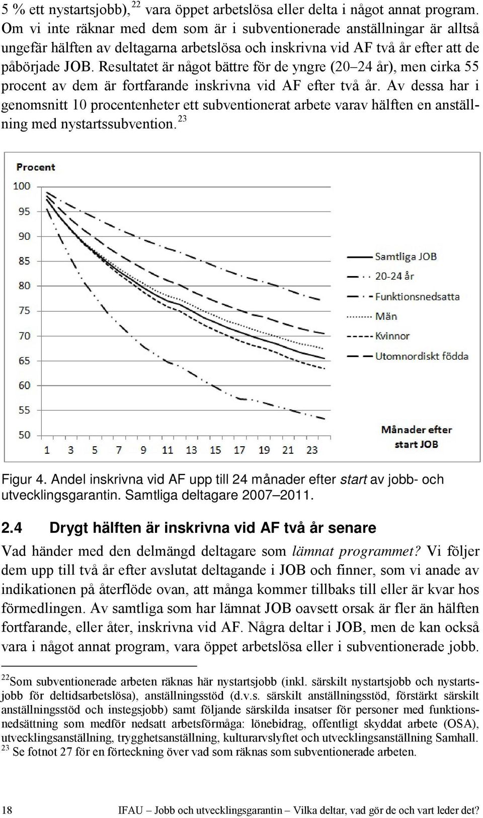 Resultatet är något bättre för de yngre (20 24 år), men cirka 55 procent av dem är fortfarande inskrivna vid AF efter två år.