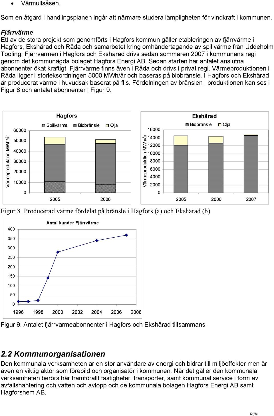 Tooling. Fjärrvärmen i Hagfors och Ekshärad drivs sedan sommaren 2007 i kommunens regi genom det kommunägda bolaget Hagfors Energi AB. Sedan starten har antalet anslutna abonnenter ökat kraftigt.