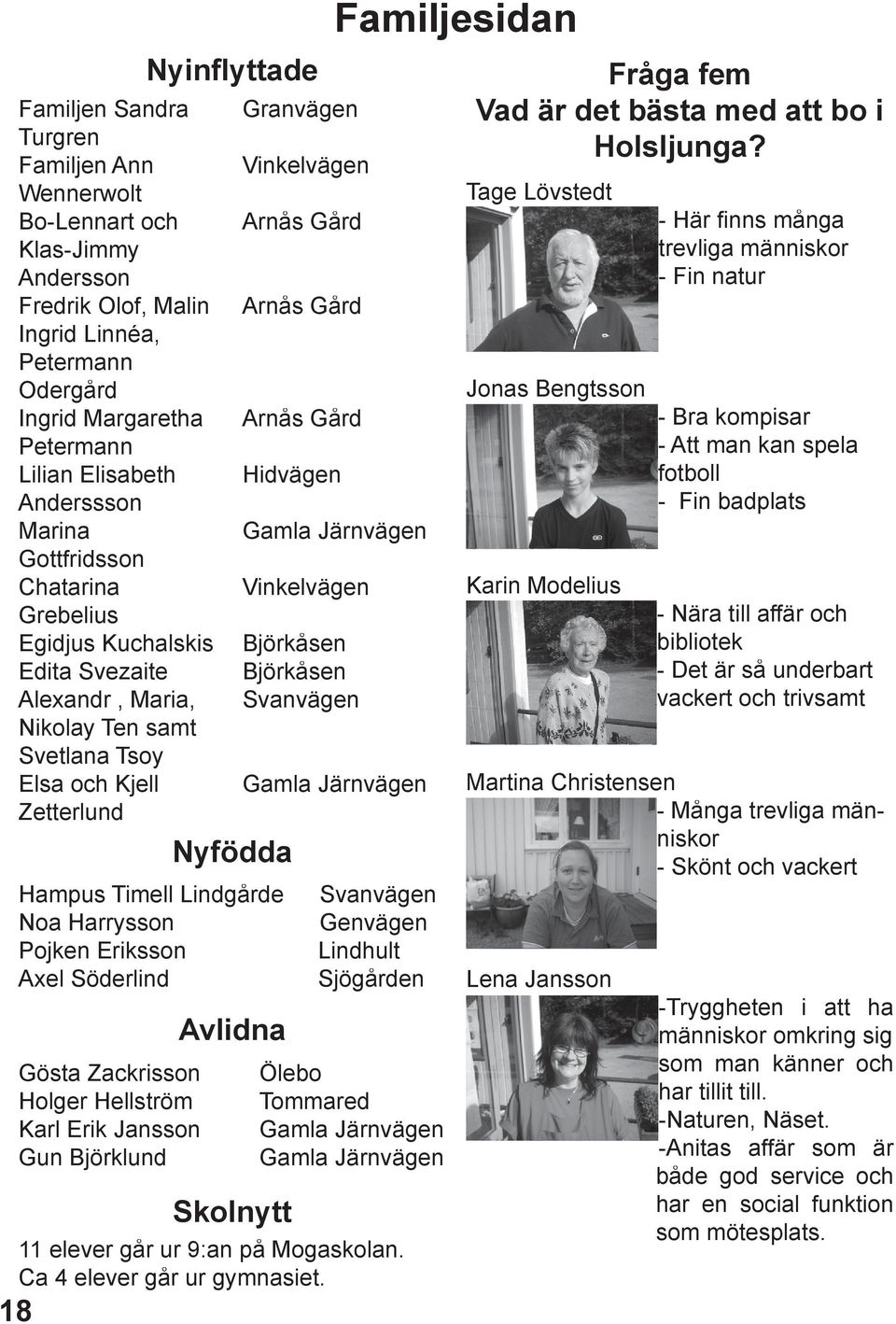 Eriksson Axel Söderlind Gösta Zackrisson Holger Hellström Karl Erik Jansson Gun Björklund Nyinflyttade Granvägen Vinkelvägen Arnås Gård Arnås Gård Arnås Gård Hidvägen Nyfödda Avlidna Skolnytt Gamla