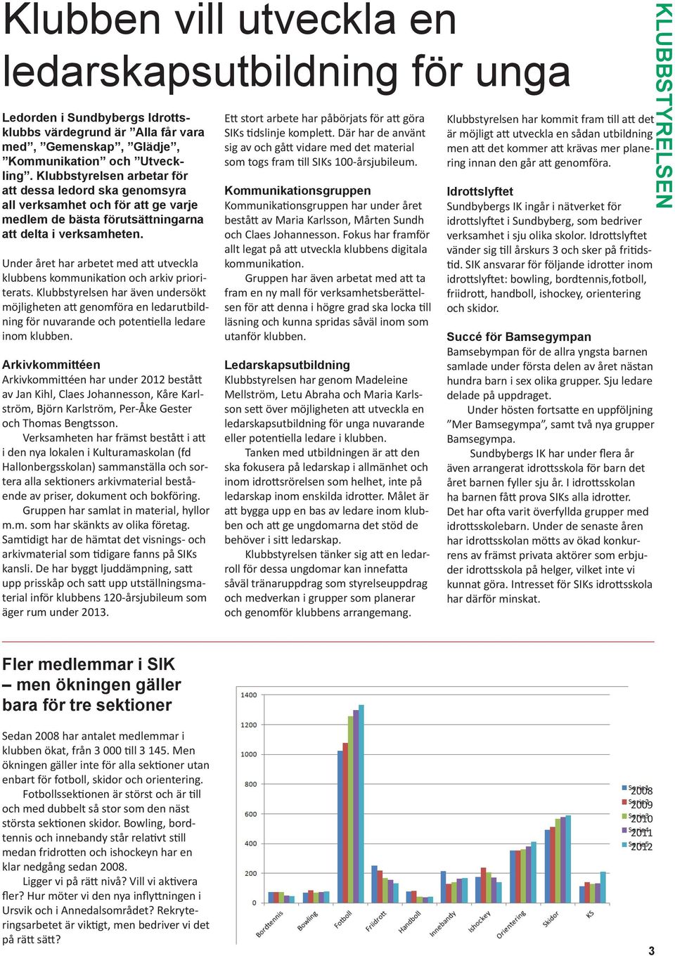 Under året har arbetet med att utveckla klubbens kommunikation och arkiv prioriterats.