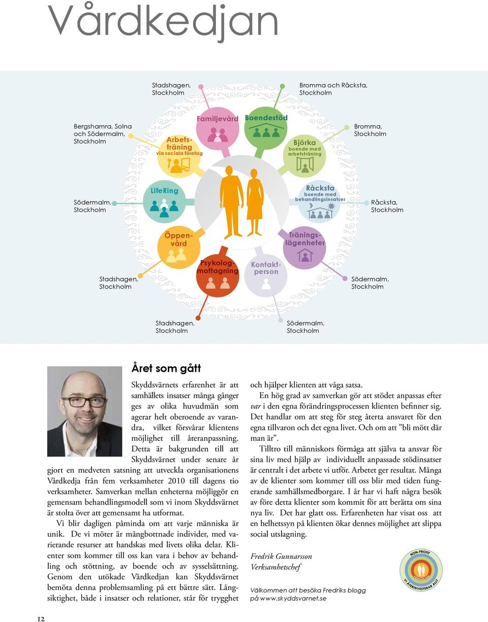 Södermalm, Stockholm Stadshagen, Stockholm Södermalm, Stockholm Året som gått Skyddsvärnets erfarenhet är att samhällets insatser många gånger ges av olika huvudmän som agerar helt oberoende av