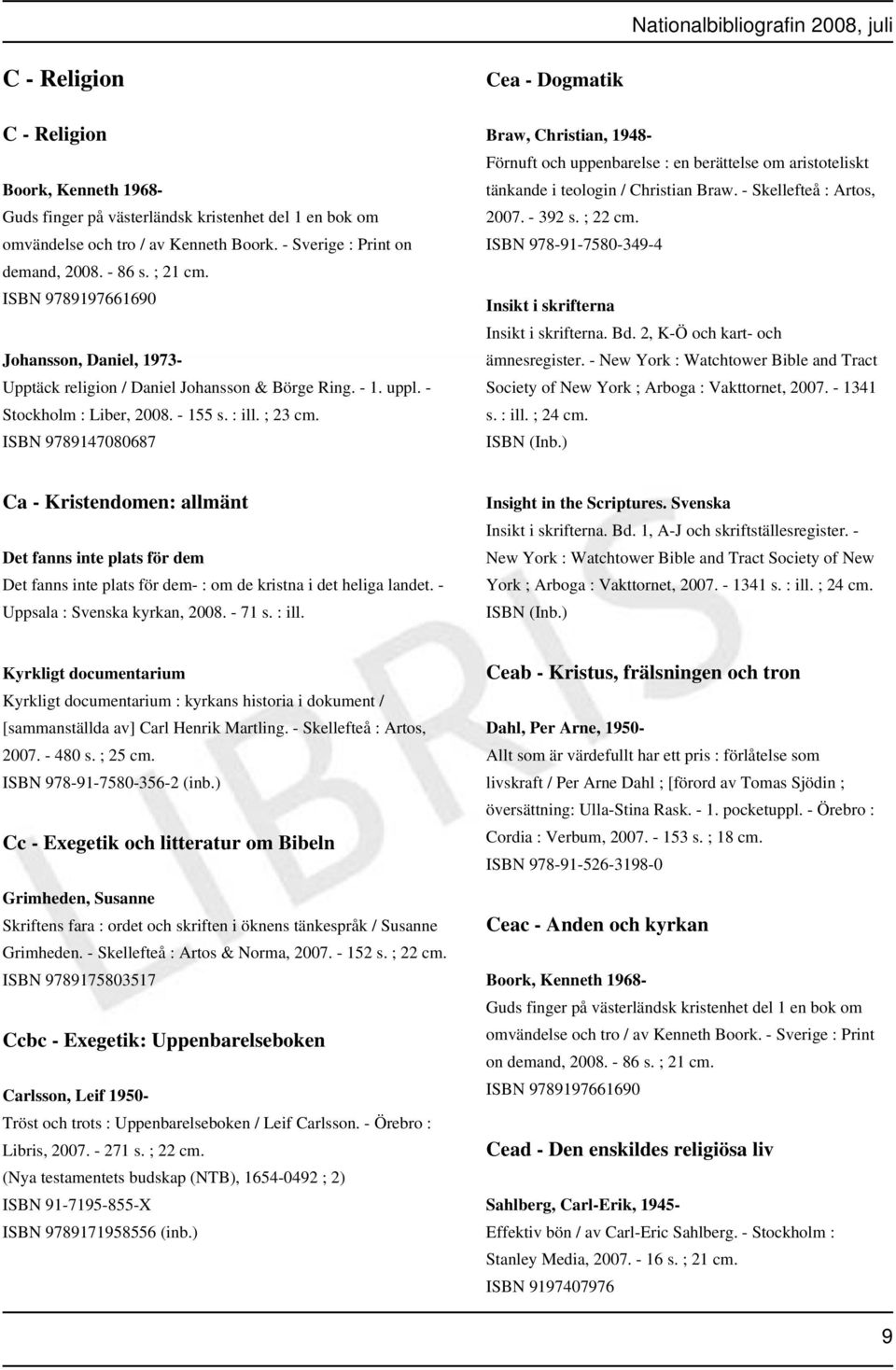 ISBN 9789147080687 Cea - Dogmatik Braw, Christian, 1948- Förnuft och uppenbarelse : en berättelse om aristoteliskt tänkande i teologin / Christian Braw. - Skellefteå : Artos, 2007. - 392 s. ; 22 cm.