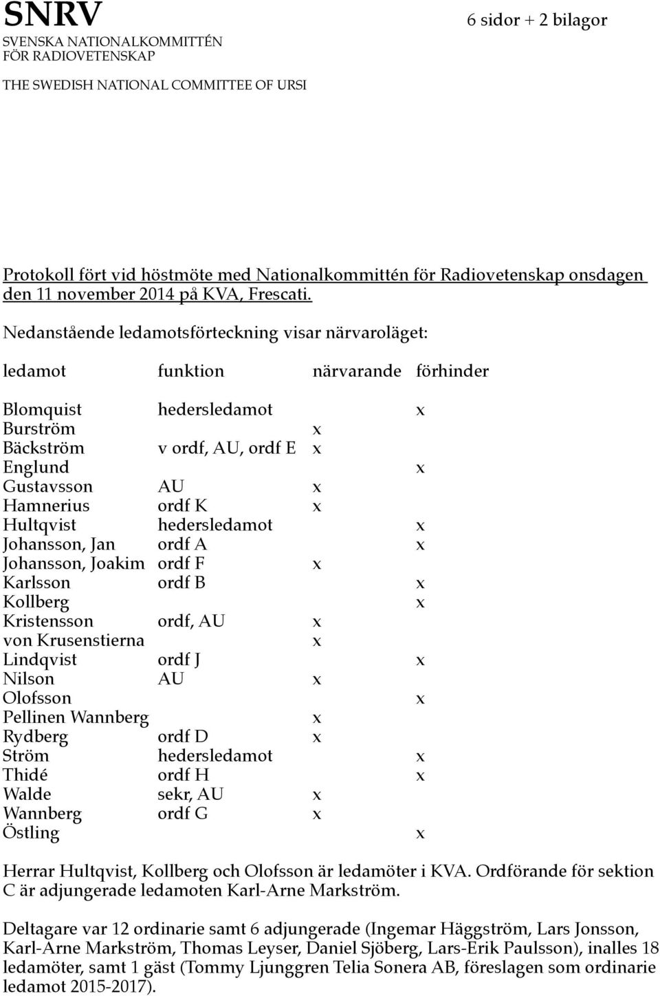 Nedanstående ledamotsförteckning visar närvaroläget: ledamot funktion närvarande förhinder Blomquist hedersledamot Burström Bäckström v ordf, AU, ordf E Englund Gustavsson AU Hamnerius ordf K