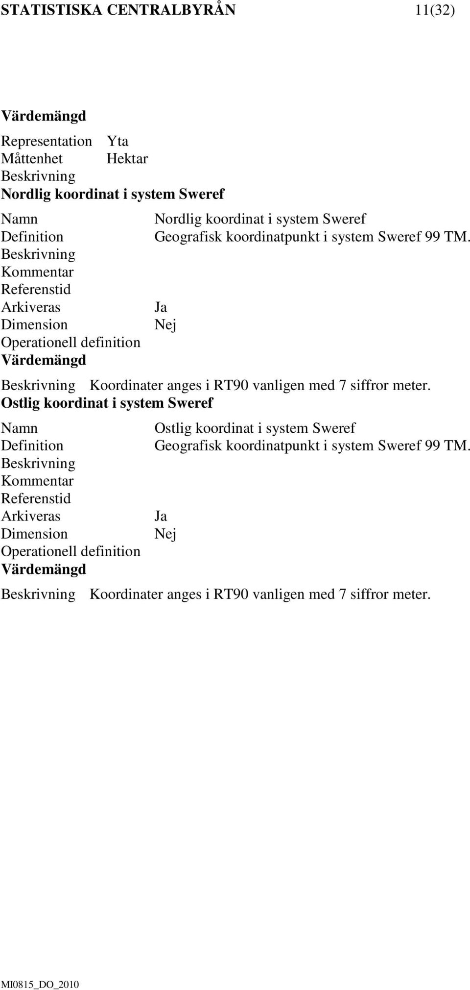 Beskrivning Kommentar Referenstid Arkiveras Ja Dimension Nej Operationell definition Värdemängd Beskrivning Koordinater anges i RT90 vanligen med 7 siffror meter.