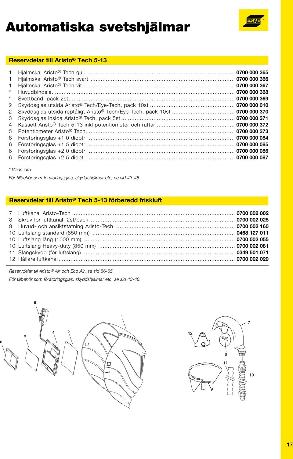 .. 0700 000 010 2 Skyddsglas utsida reptåligt Aristo Tech/Eye-Tech, pack 10st... 0700 000 370 3 Skyddsglas insida Aristo Tech, pack 5st.