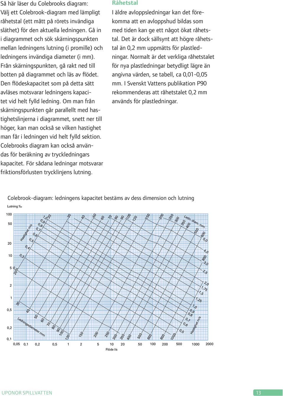 Från skärningspunkten, gå rakt ned till botten på diagrammet och läs av flödet. Den flödeskapacitet som på detta sätt avläses motsvarar ledningens kapacitet vid helt fylld ledning.