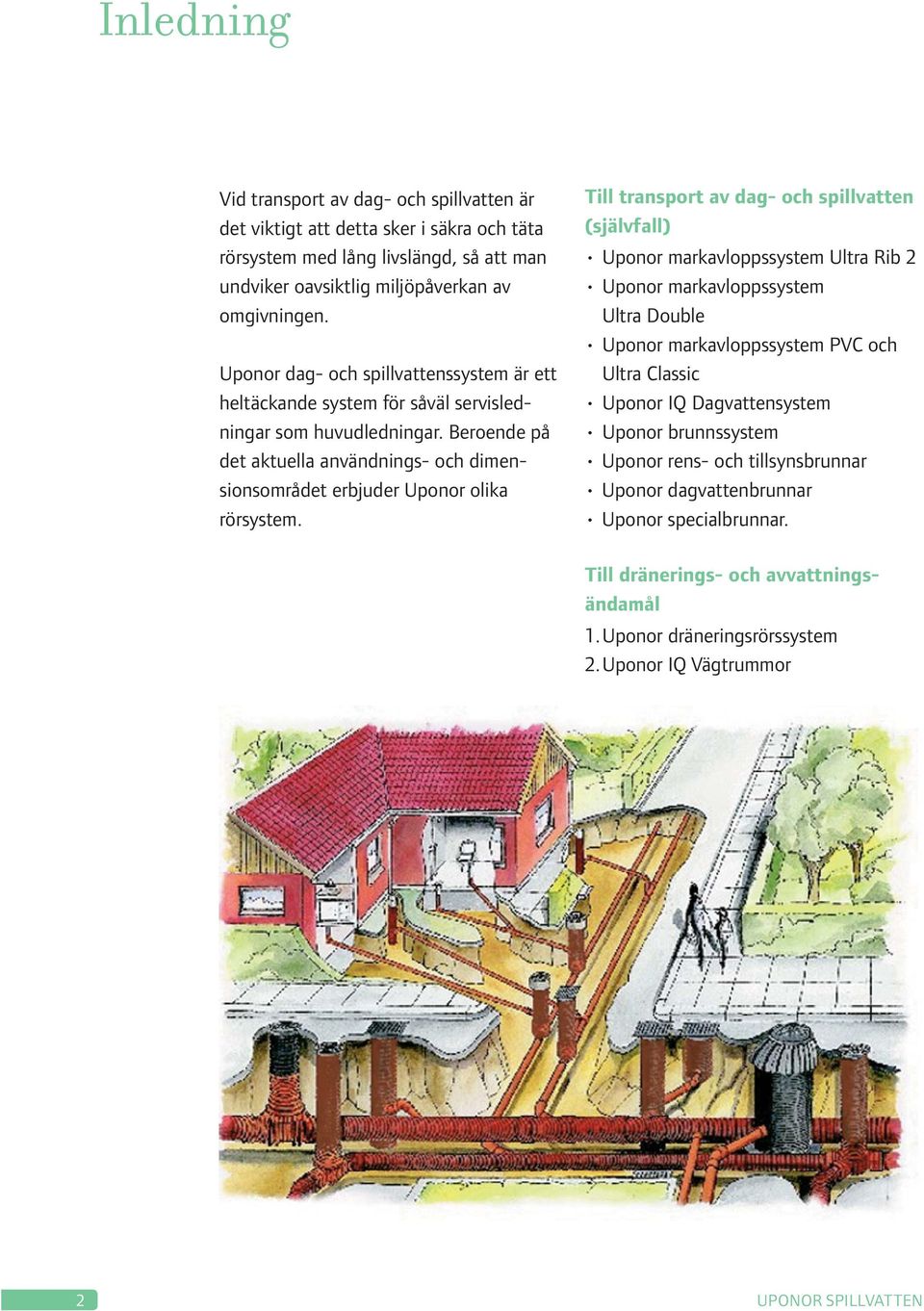 Till transport av dag- och spillvatten (självfall) Uponor markavloppssystem Ultra Rib 2 Uponor markavloppssystem Ultra Double Uponor markavloppssystem PVC och Ultra Classic Uponor IQ Dagvattensystem