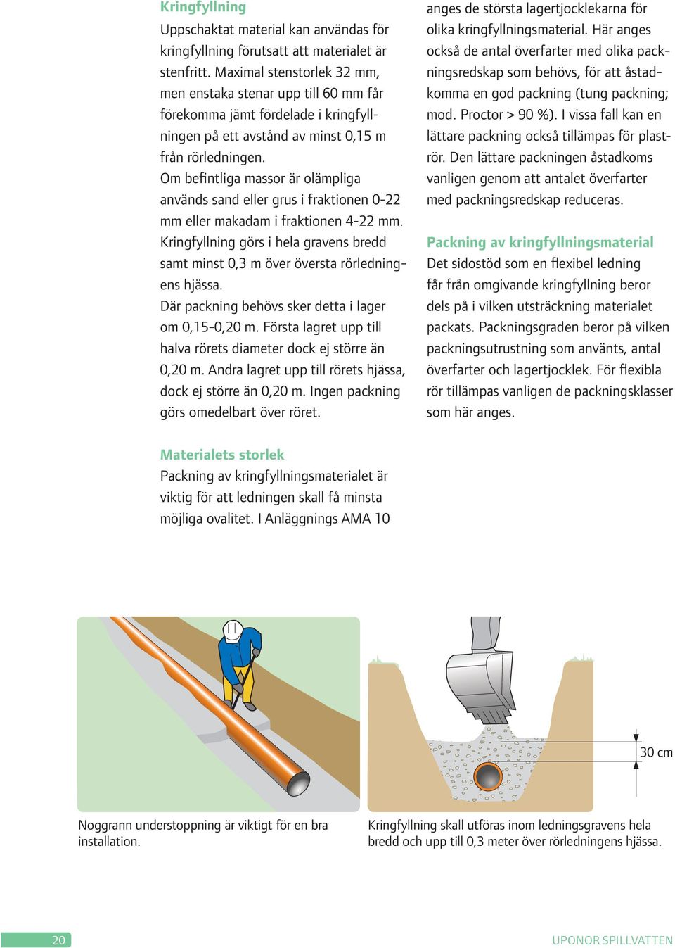 Om befintliga massor är olämpliga används sand eller grus i fraktionen 0-22 mm eller makadam i fraktionen 4-22 mm.