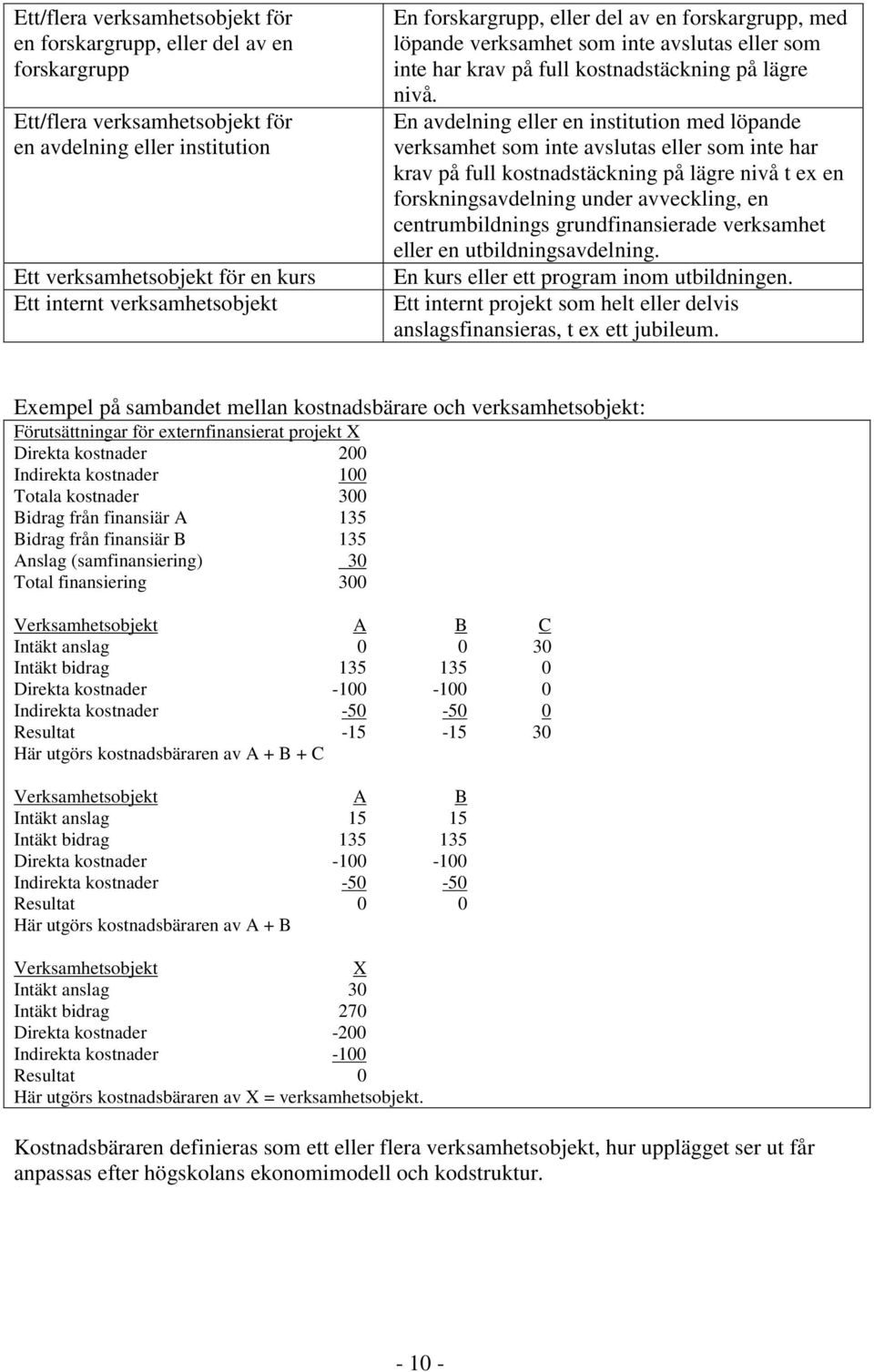 En avdelning eller en institution med löpande verksamhet som inte avslutas eller som inte har krav på full kostnadstäckning på lägre nivå t ex en forskningsavdelning under avveckling, en