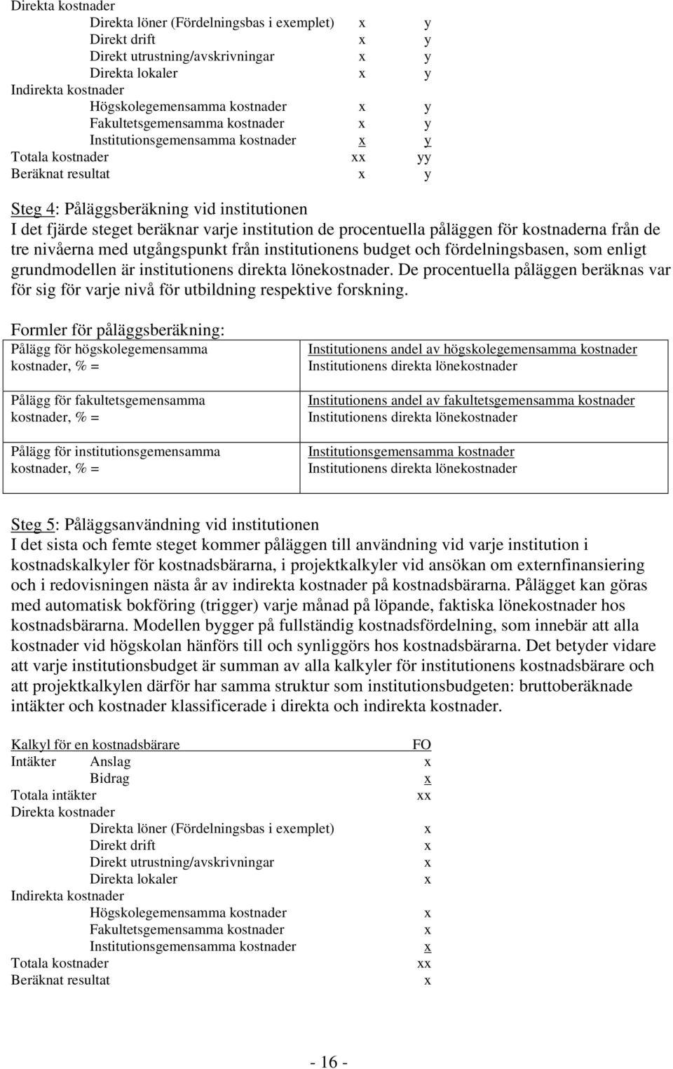 institution de procentuella påläggen för kostnaderna från de tre nivåerna med utgångspunkt från institutionens budget och fördelningsbasen, som enligt grundmodellen är institutionens direkta