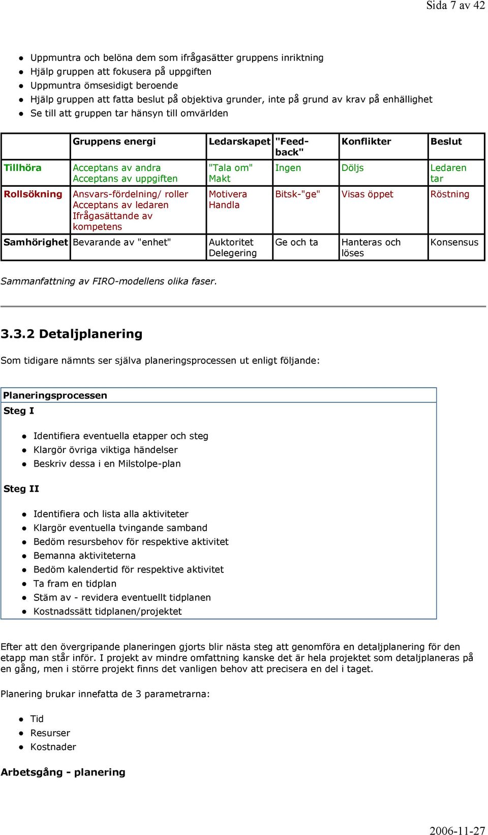 av ledaren Ifrågasättande av kompetens Samhörighet Bevarande av "enhet" Ledarskapet "Feedback" "Tala om" Makt Motivera Handla Auktoritet Delegering Konflikter Beslut Ingen Döljs Ledaren tar