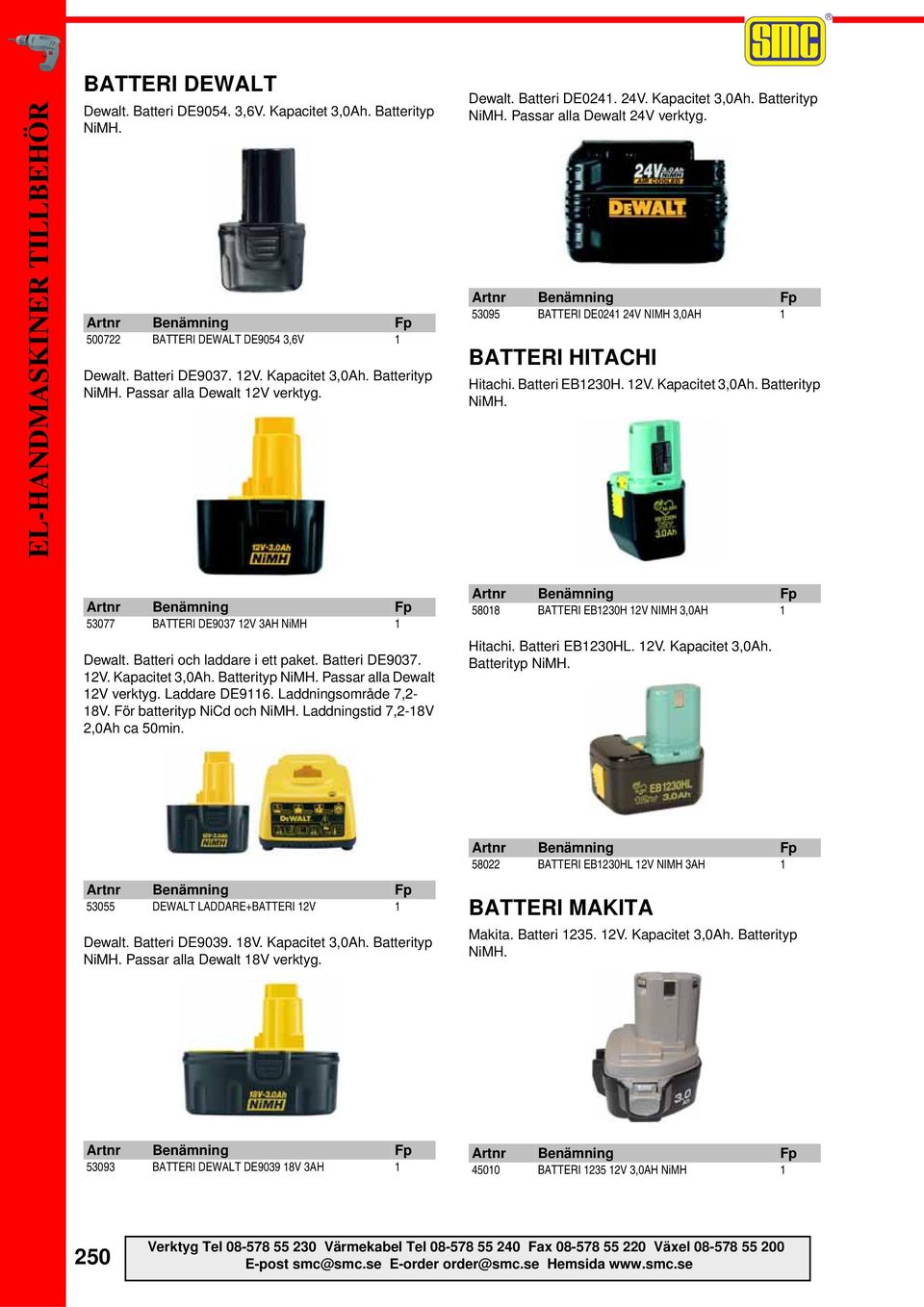 Batteri och laddare i ett paket. Batteri DE9037. 12V. Kapacitet 3,0Ah. Batterityp NiMH. Passar alla Dewalt 12V verktyg. Laddare DE9116. Laddningsområde 7,2-18V. För batterityp NiCd och NiMH.