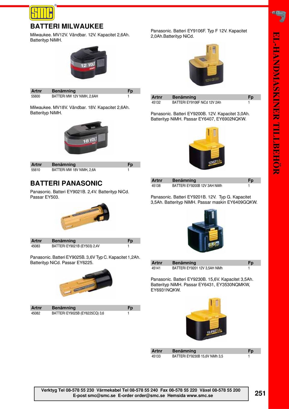 EL-HANDMASKINER TILLBEHÖR BATTERI PANASONIC Panasonic. Batteri EY9021B. 2,4V. Batterityp NiCd. Passar EY503. 45138 BATTERI EY9200B 12V 3AH NiMh 1 Panasonic. Batteri EY9201B. 12V. Typ G.