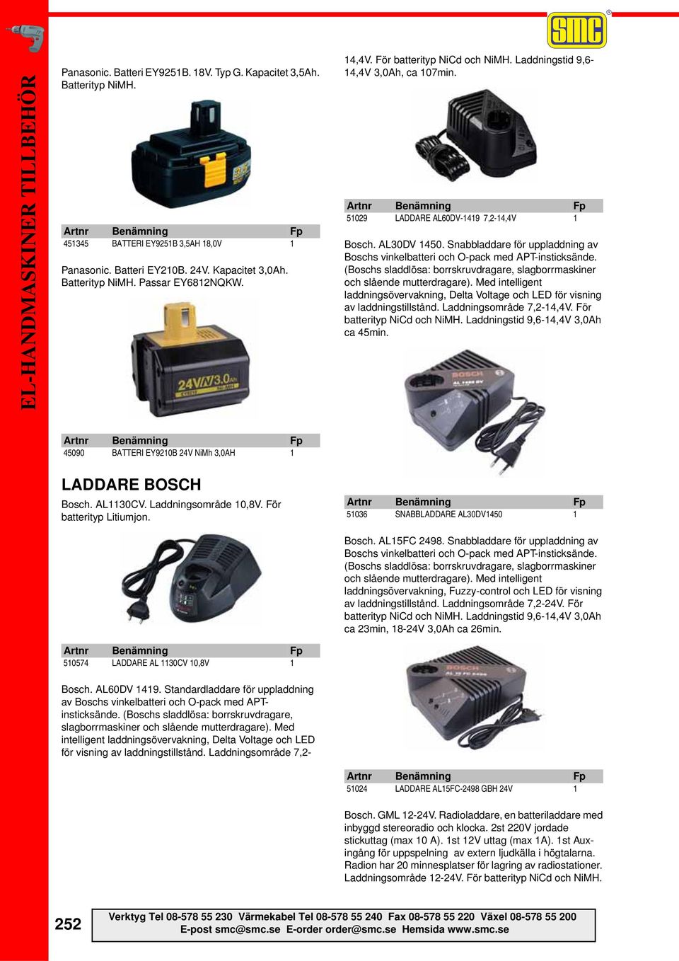 Snabbladdare för uppladdning av Boschs vinkelbatteri och O-pack med APT-insticksände. (Boschs sladdlösa: borrskruvdragare, slagborrmaskiner och slående mutterdragare).