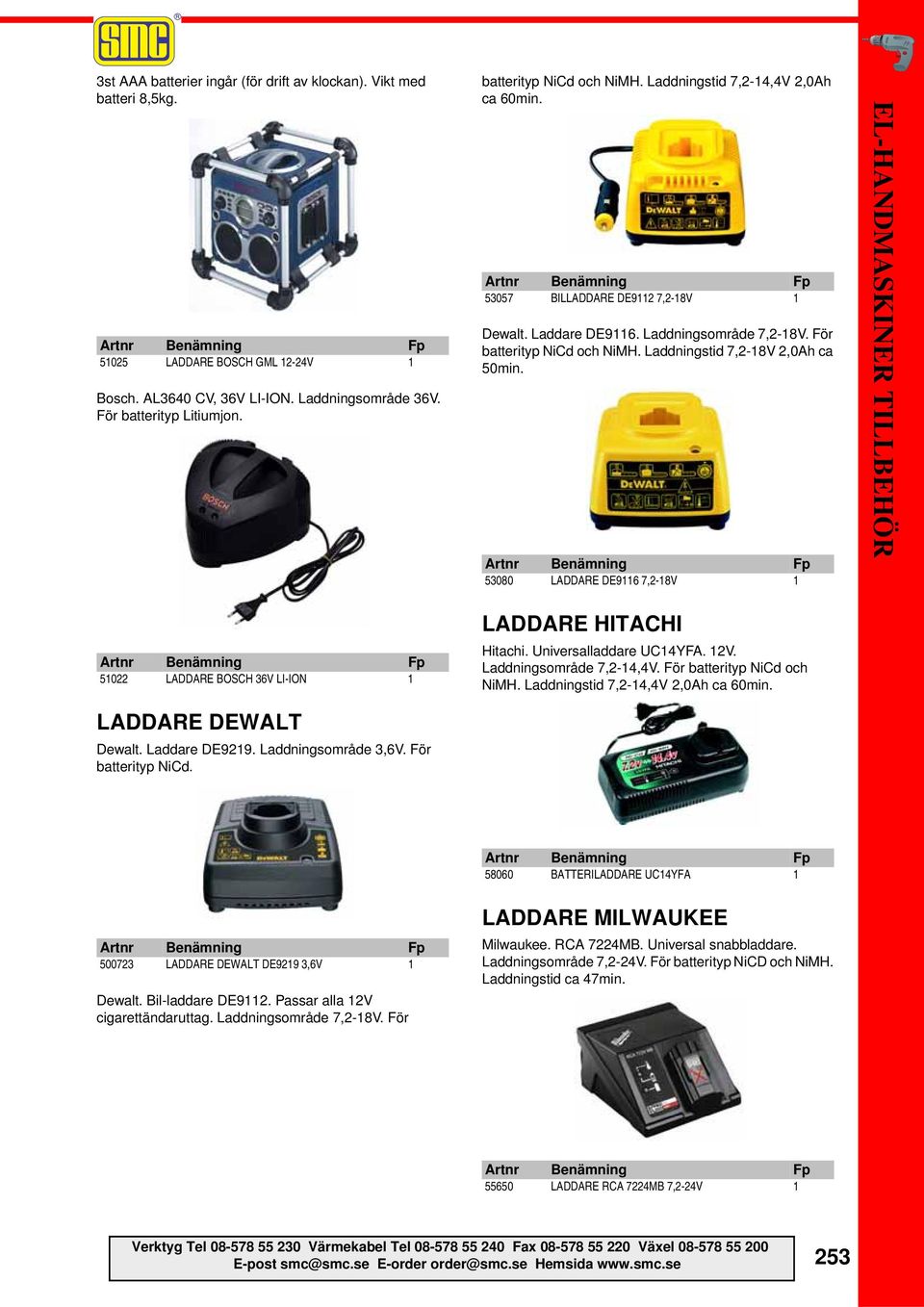 Laddningstid 7,2-18V 2,0Ah ca 50min. 53080 LADDARE DE9116 7,2-18V 1 EL-HANDMASKINER TILLBEHÖR 51022 LADDARE BOSCH 36V LI-ION 1 LADDARE DEWALT Dewalt. Laddare DE9219. Laddningsområde 3,6V.