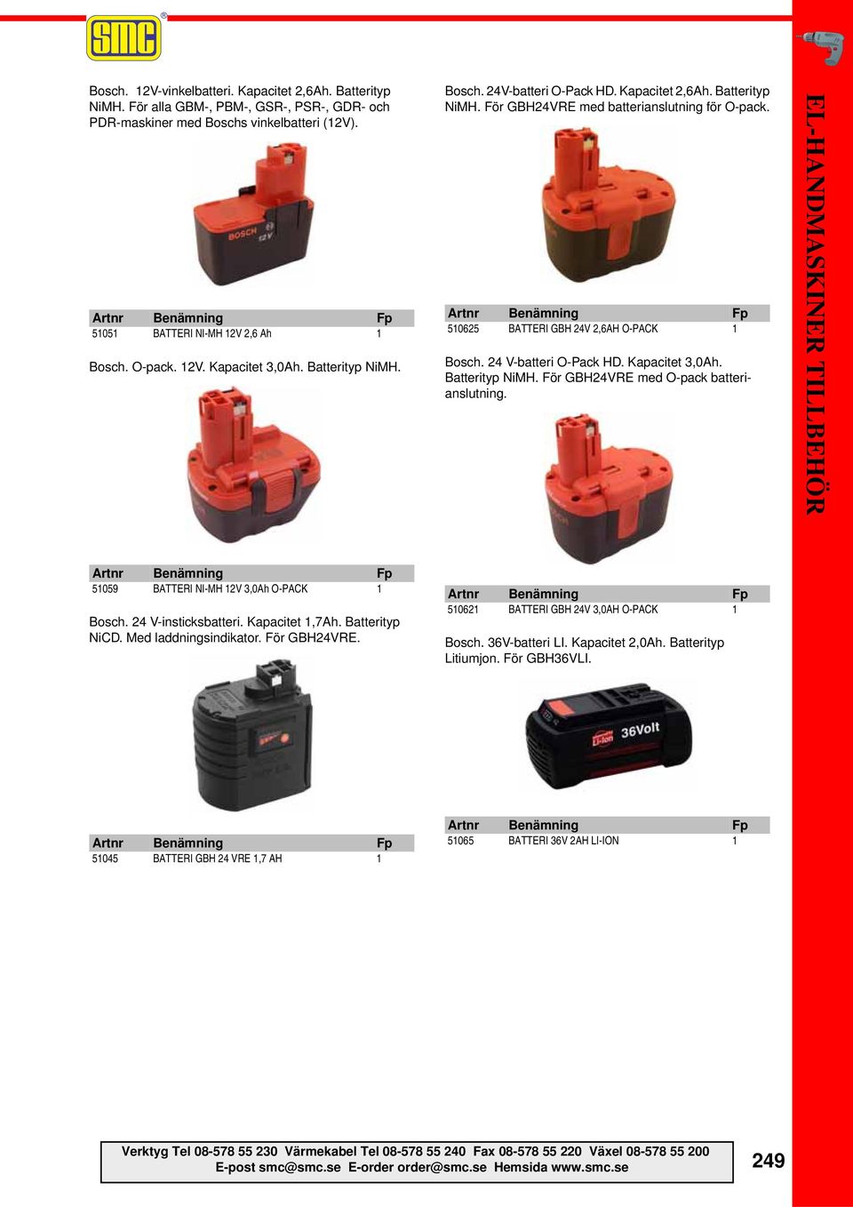 Kapacitet 3,0Ah. Batterityp NiMH. För GBH24VRE med O-pack batterianslutning. EL-HANDMASKINER TILLBEHÖR 51059 BATTERI NI-MH 12V 3,0Ah O-PACK 1 Bosch. 24 V-insticksbatteri. Kapacitet 1,7Ah.