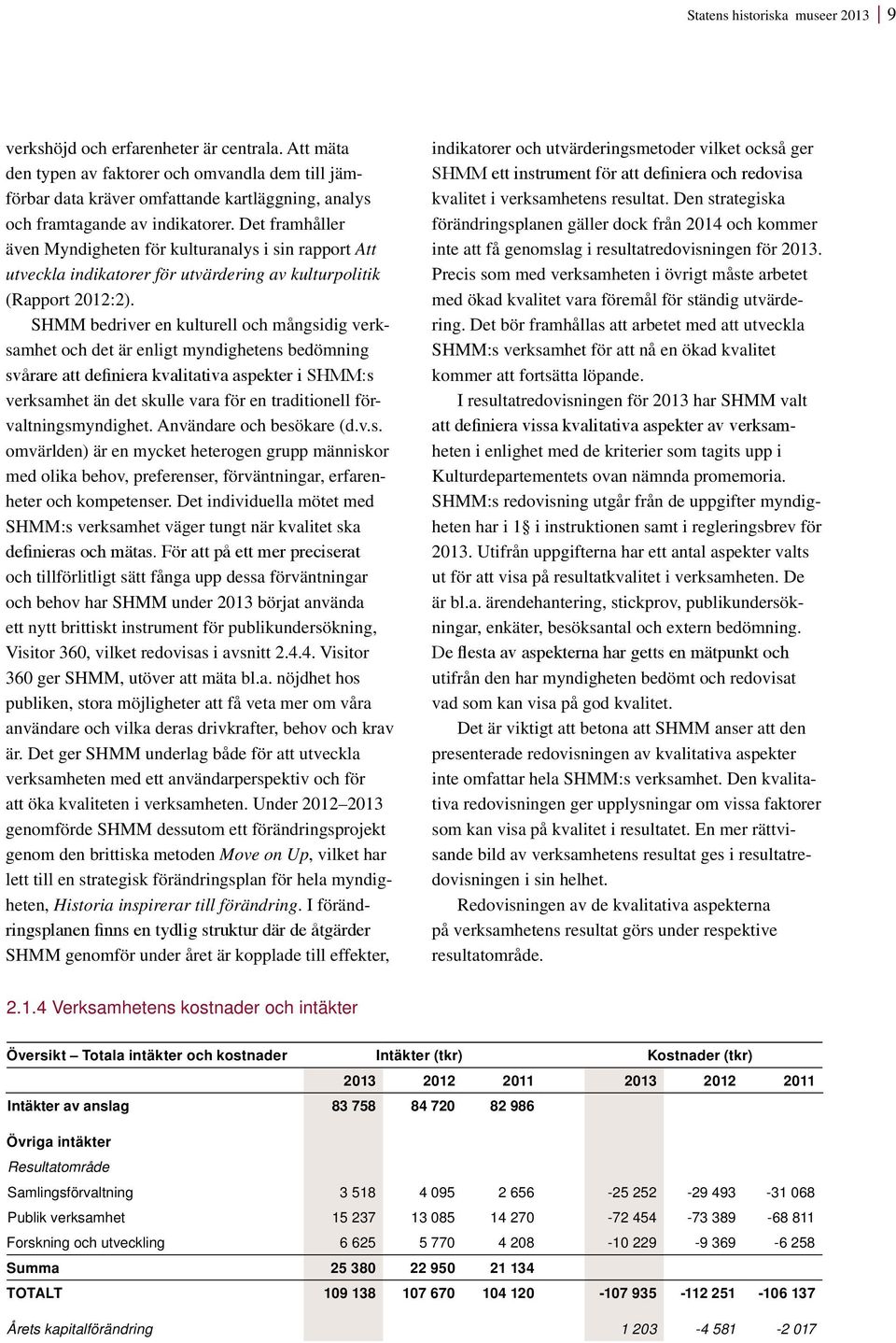 Det framhåller även Myndigheten för kulturanalys i sin rapport Att utveckla indikatorer för utvärdering av kulturpolitik (Rapport 2012:2).