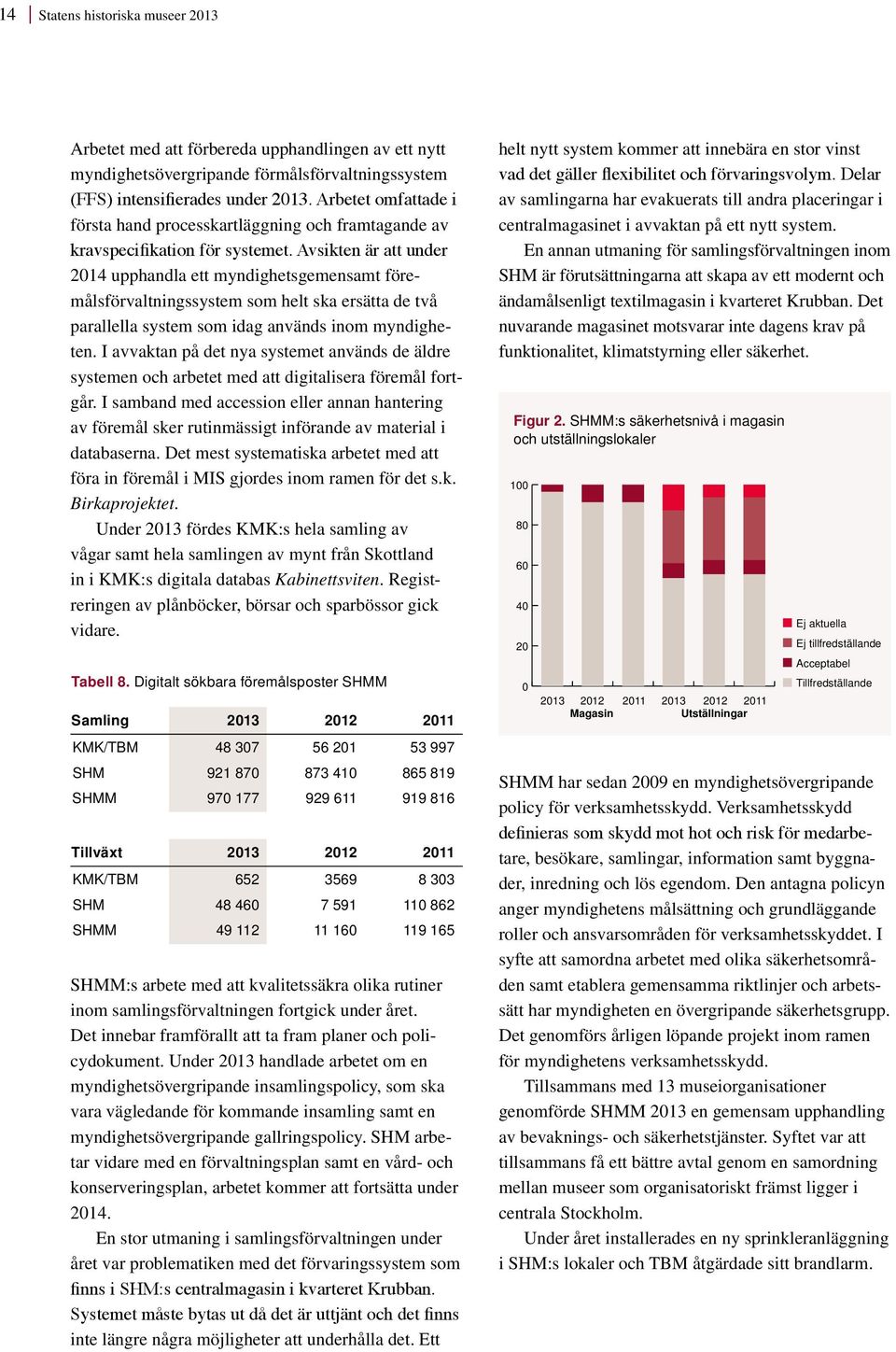 Avsikten är att under 2014 upphandla ett myndighetsgemensamt föremålsförvaltningssystem som helt ska ersätta de två parallella system som idag används inom myndigheten.