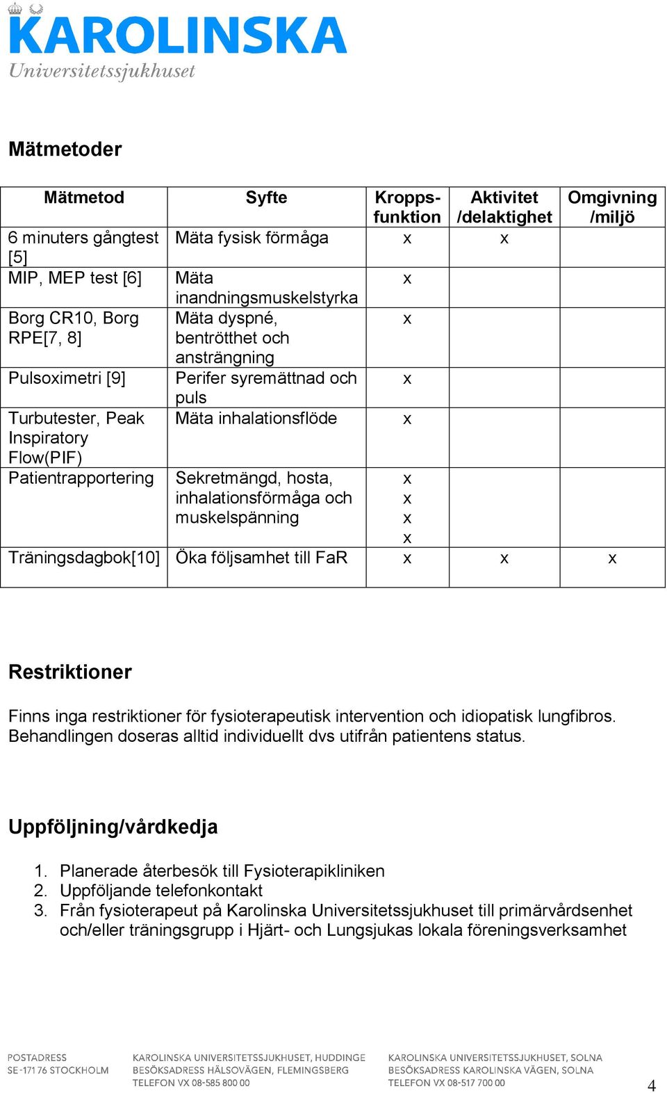 inhalationsförmåga och muskelspänning Träningsdagbok[10] Öka följsamhet till FaR Restriktioner Finns inga restriktioner för fysioterapeutisk intervention och idiopatisk lungfibros.