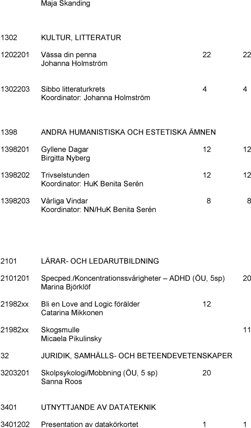 LÄRAR- OCH LEDARUTBILDNING 2101201 Specped.