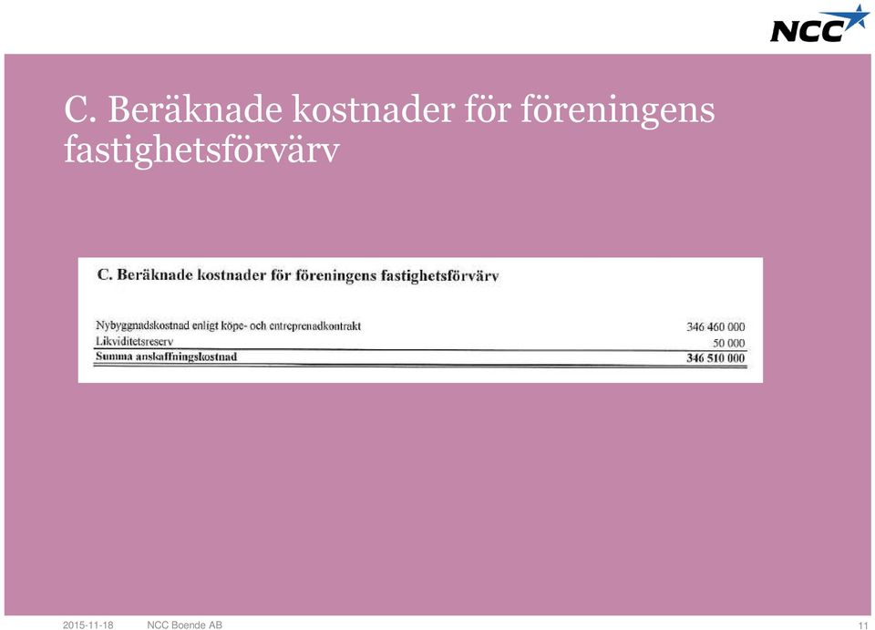 föreningens