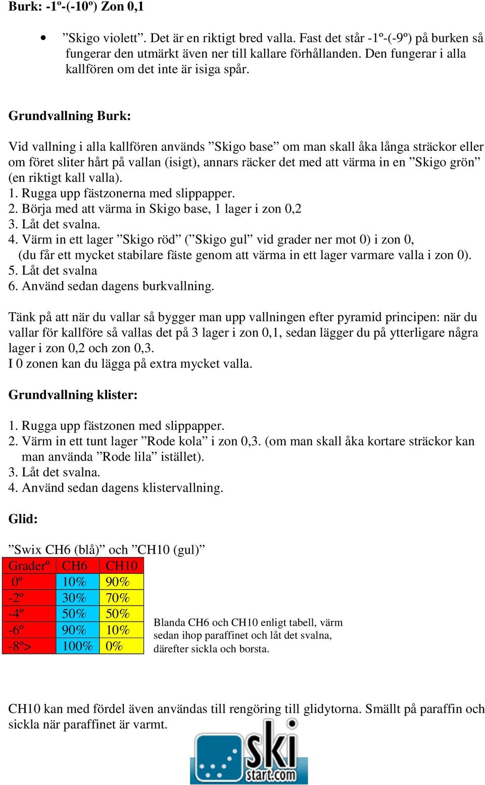 Grundvallning Burk: Vid vallning i alla kallfören används Skigo base om man skall åka långa sträckor eller om föret sliter hårt på vallan (isigt), annars räcker det med att värma in en Skigo grön (en