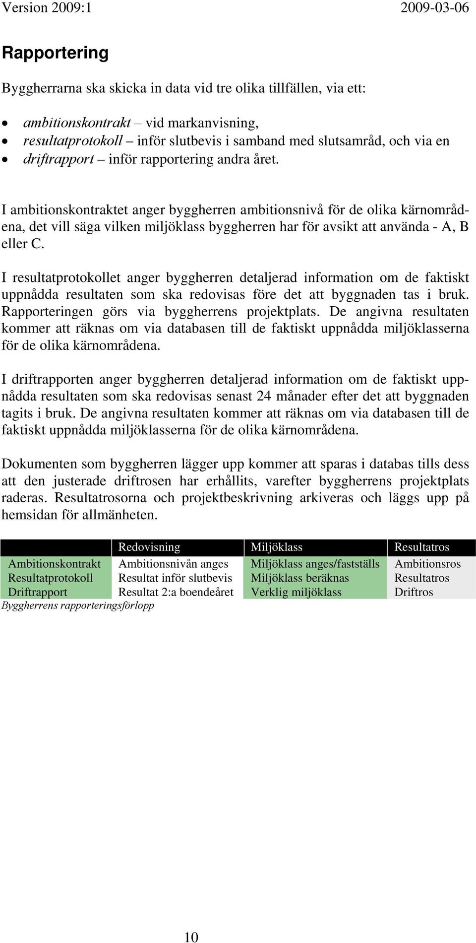 I ambitionskontraktet anger byggherren ambitionsnivå för de olika kärnområdena, det vill säga vilken miljöklass byggherren har för avsikt att använda - A, B eller C.