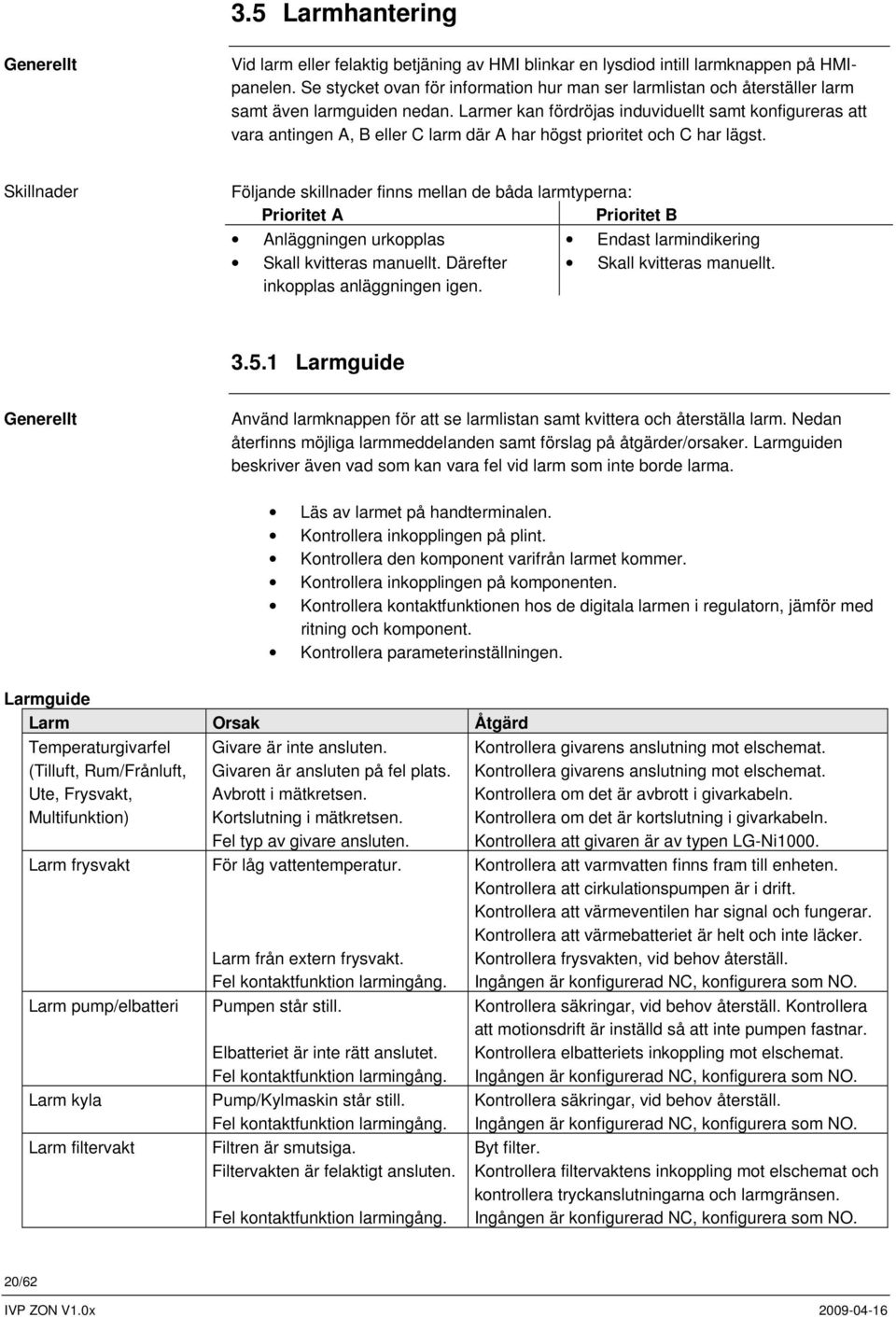 Larmer kan fördröjas induviduellt samt konfigureras att vara antingen A, B eller C larm där A har högst prioritet och C har lägst.