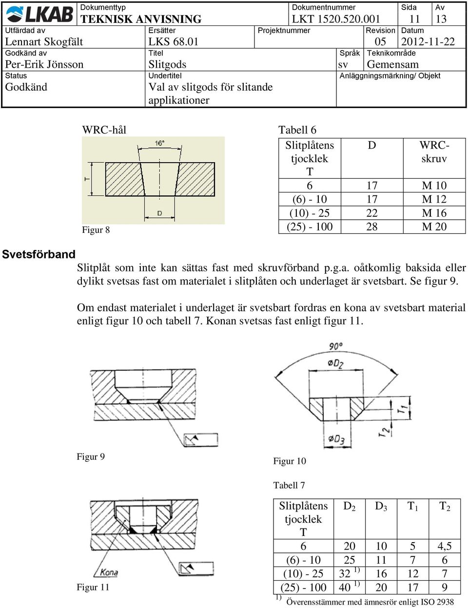 Om endast materialet i underlaget är svetsbart fordras en kona av svetsbart material enligt figur 10 och tabell 7. Konan svetsas fast enligt figur 11.