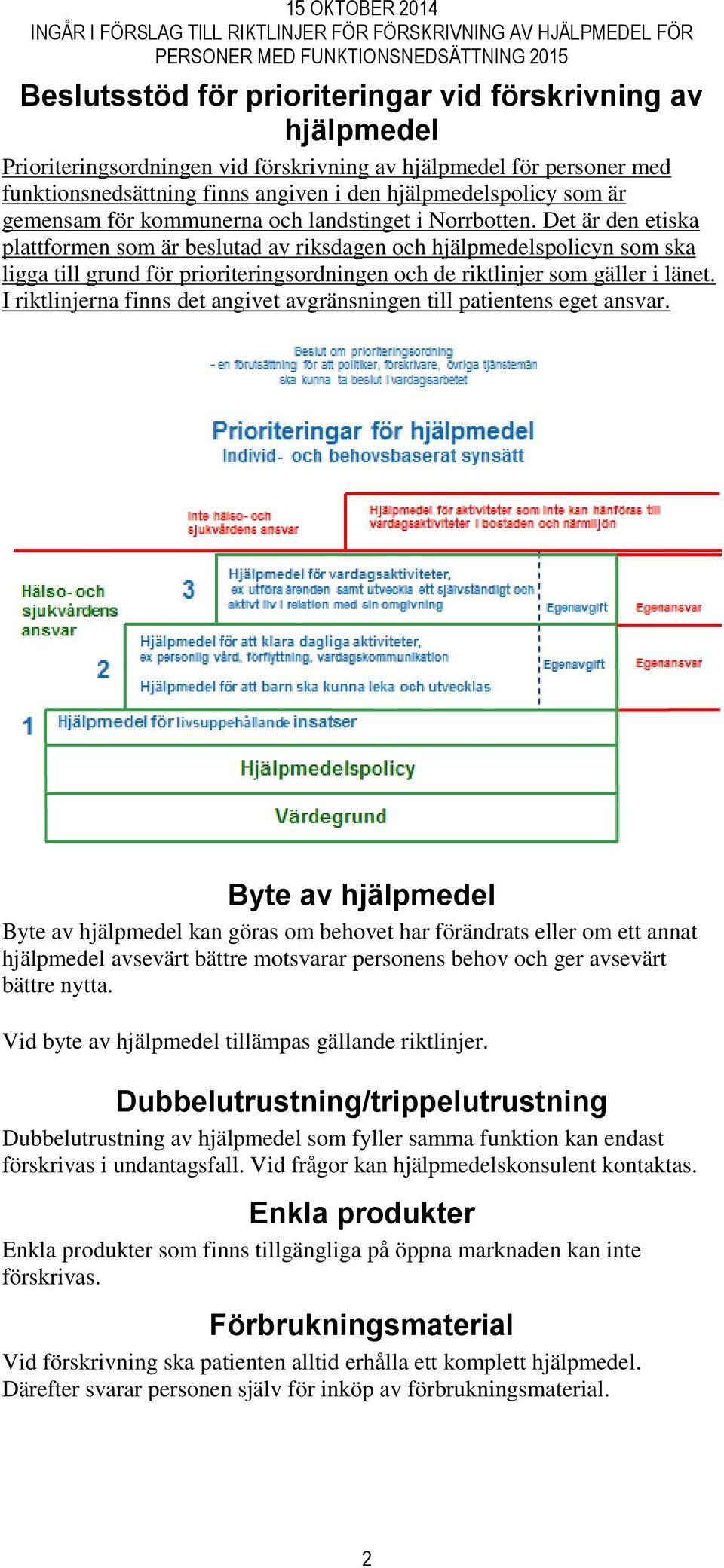 Det är den etiska plattformen som är beslutad av riksdagen och hjälpmedelspolicyn som ska ligga till grund för prioriteringsordningen och de riktlinjer som gäller i länet.