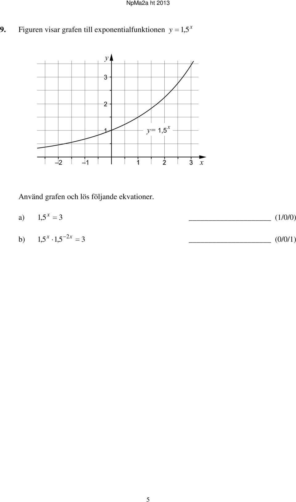 Använd grafen och lös följande