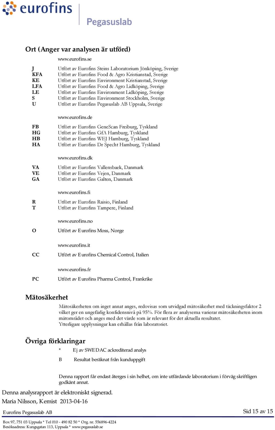 Eurofins Food & Agro Lidköping, Sverige Utfört av Eurofins Environment Lidköping, Sverige Utfört av Eurofins Environment Stockholm, Sverige Utfört av Uppsala, Sverige www.eurofins.