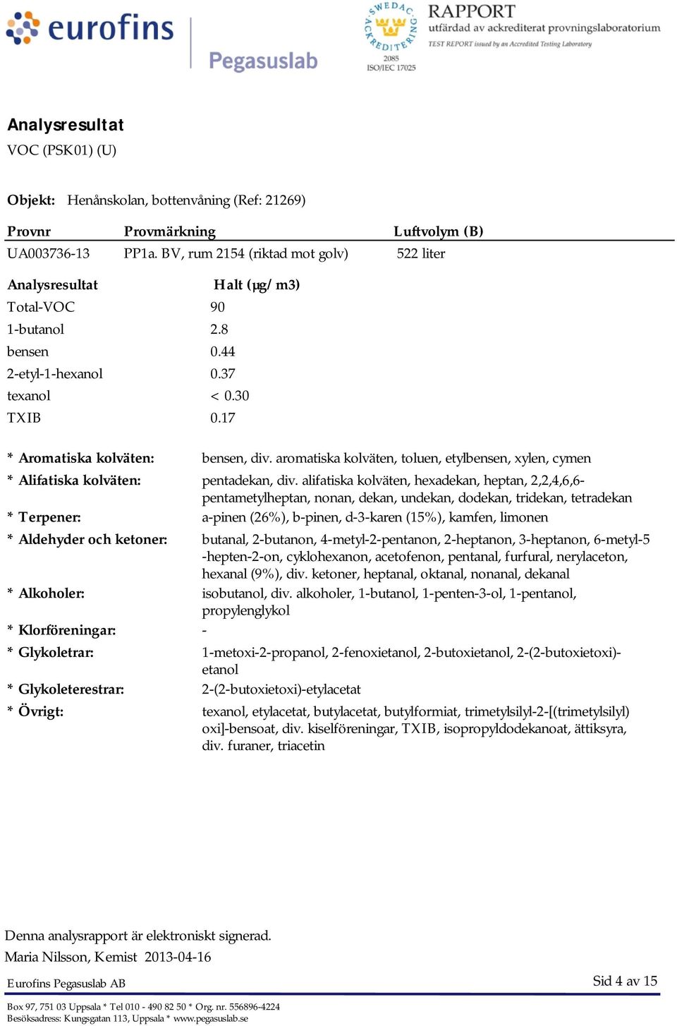 alifatiska kolväten, hexadekan, heptan, 2,2,4,6,6- pentametylheptan, nonan, dekan, undekan, dodekan, tridekan, tetradekan * Terpener: a-pinen (26%), b-pinen, d-3-karen (15%), kamfen, limonen *