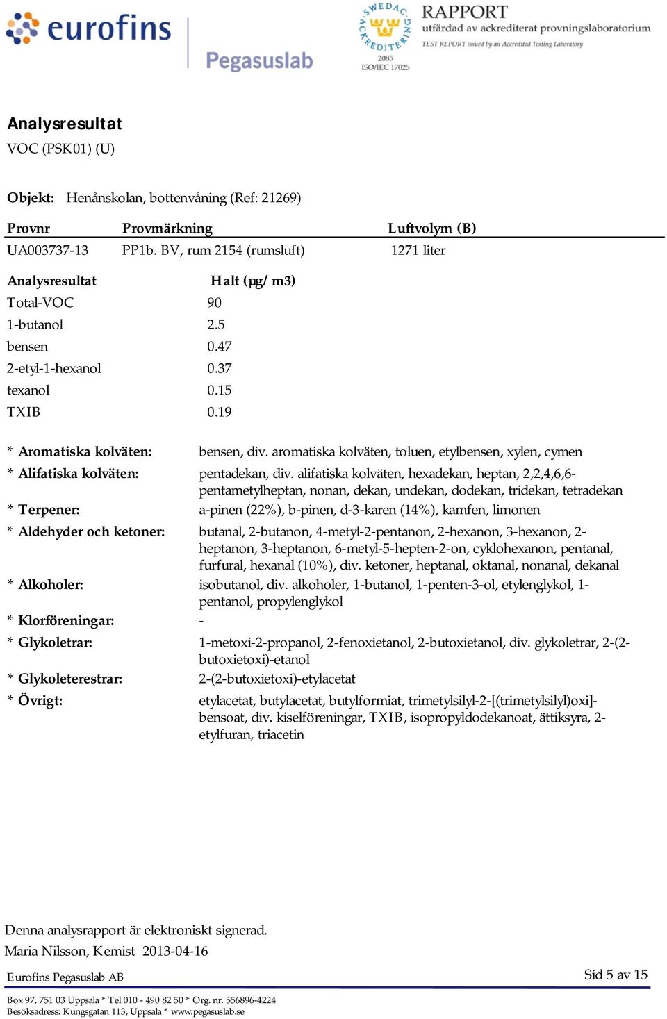 alifatiska kolväten, hexadekan, heptan, 2,2,4,6,6- pentametylheptan, nonan, dekan, undekan, dodekan, tridekan, tetradekan * Terpener: a-pinen (22%), b-pinen, d-3-karen (14%), kamfen, limonen *