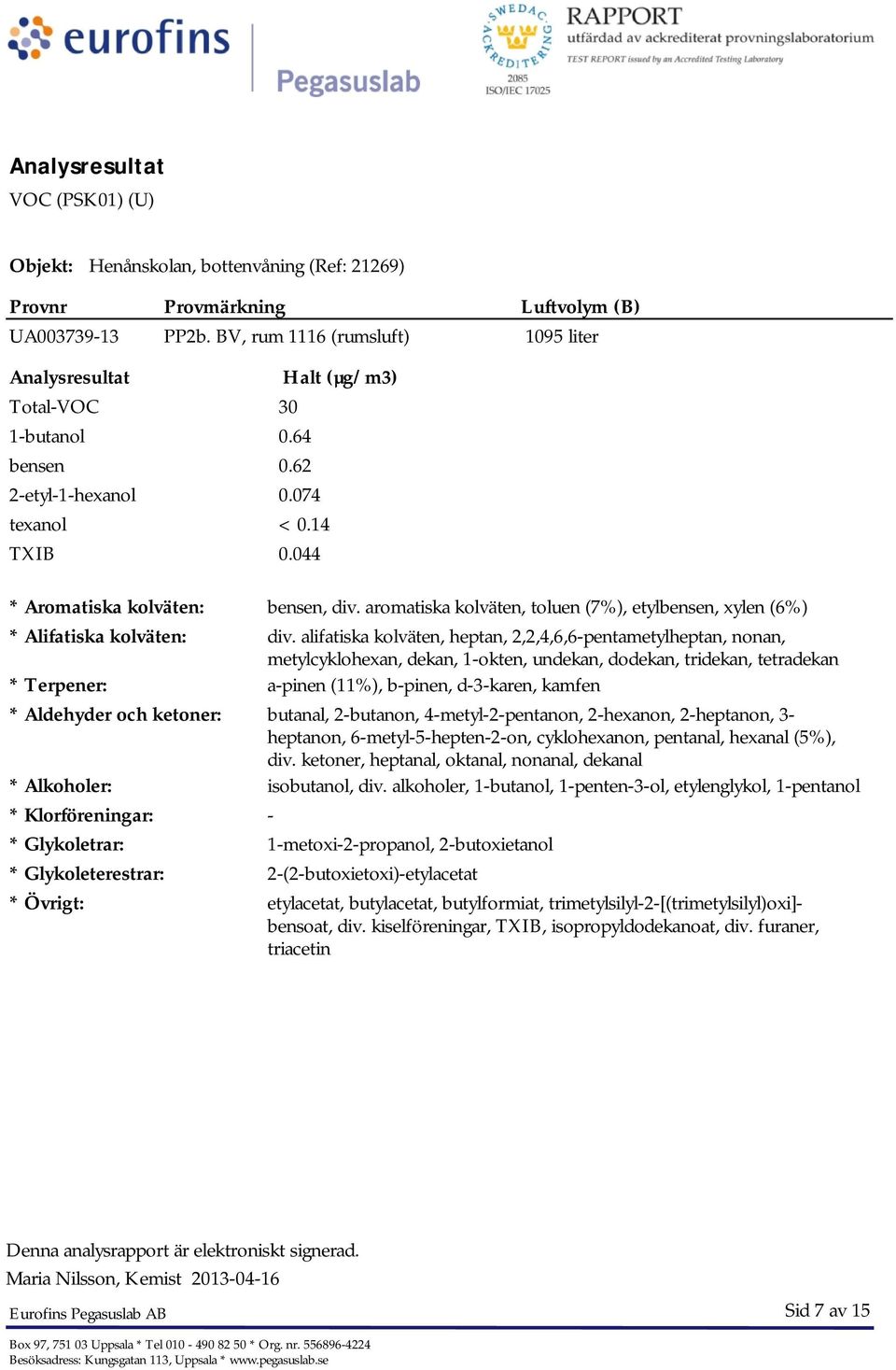 alifatiska kolväten, heptan, 2,2,4,6,6-pentametylheptan, nonan, metylcyklohexan, dekan, 1-okten, undekan, dodekan, tridekan, tetradekan * Terpener: a-pinen (11%), b-pinen, d-3-karen, kamfen *