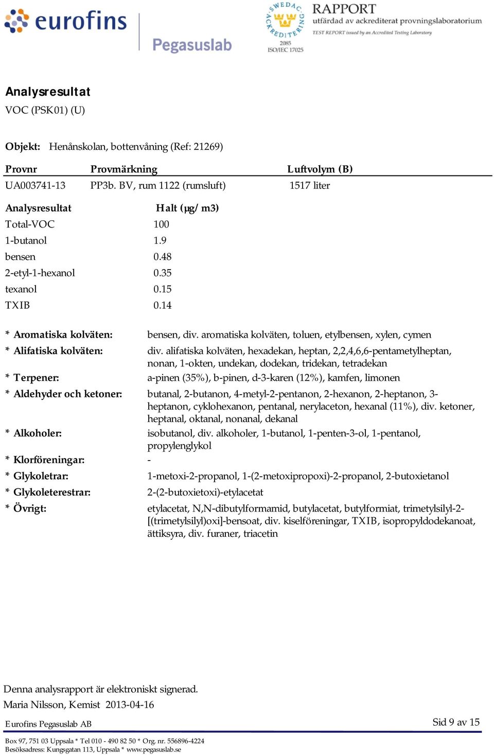 alifatiska kolväten, hexadekan, heptan, 2,2,4,6,6-pentametylheptan, nonan, 1-okten, undekan, dodekan, tridekan, tetradekan * Terpener: a-pinen (35%), b-pinen, d-3-karen (12%), kamfen, limonen *