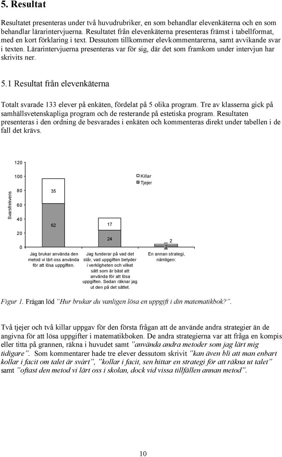 Lärarintervjuerna presenteras var för sig, där det som framkom under intervjun har skrivits ner. 5.1 Resultat från elevenkäterna Totalt svarade 133 elever på enkäten, fördelat på 5 olika program.