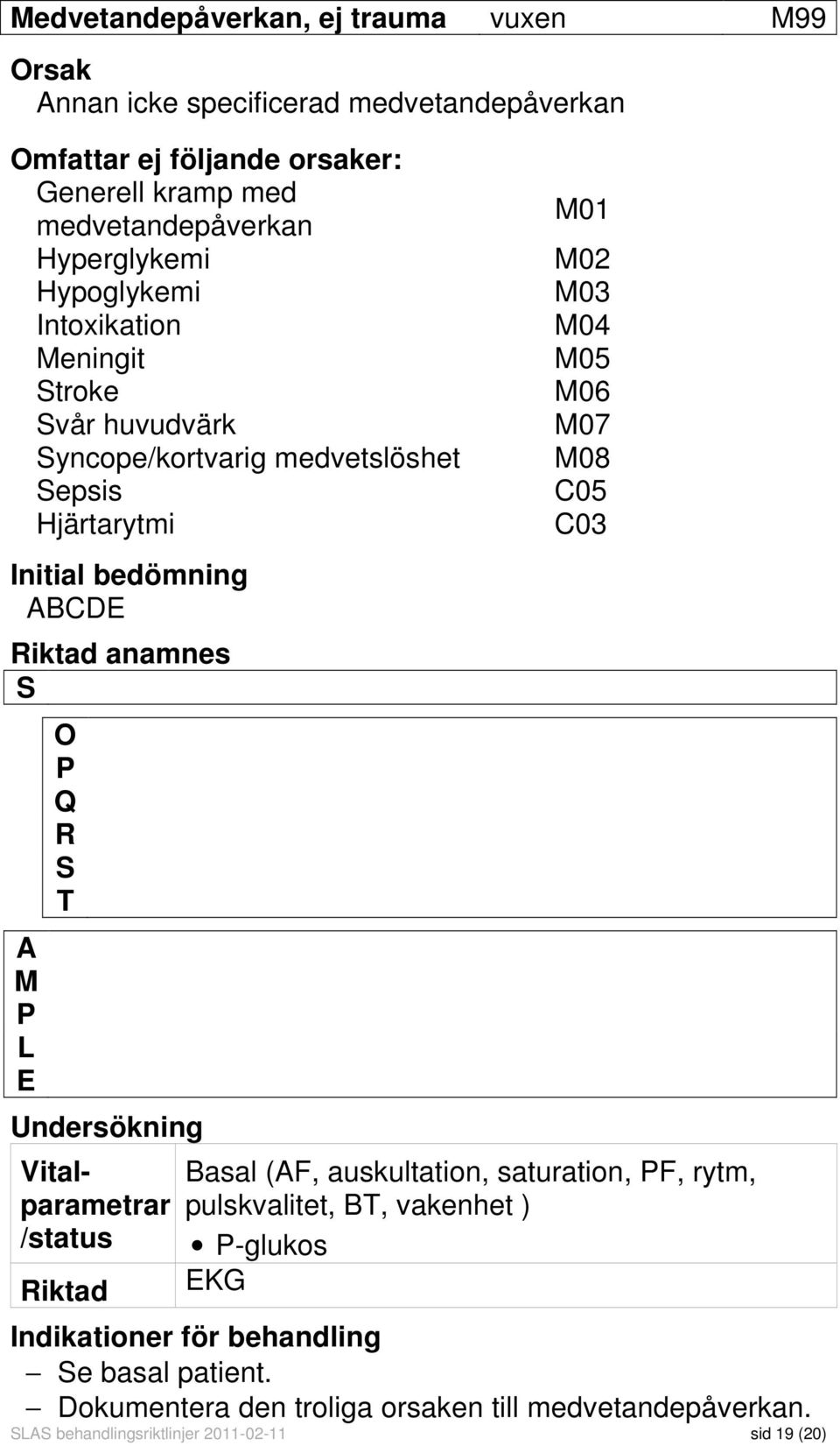 L E O P Q R S T Undersökning Vitalparametrar /status Riktad M01 M02 M03 M04 M05 M06 M07 M08 C05 C03 Basal (AF, auskultation, saturation, PF, rytm, pulskvalitet, BT,