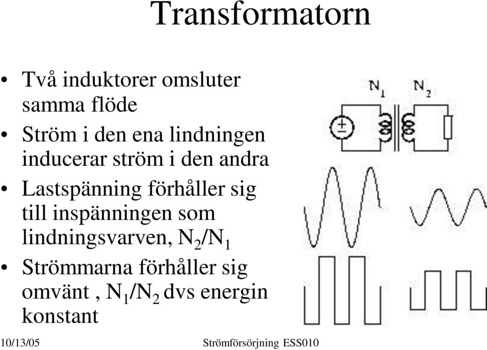 förhåller sig till inspänningen som lindningsvarven, N 2 /N