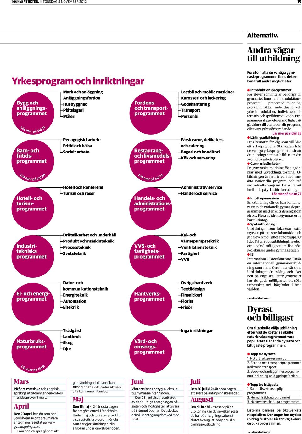 programmet El- och energiprogrammet Naturbruksprogrammet Läs mer på sid 8 Mars På lera estetiska och engelskspråkiga utbildningar genomförs inträdesproven i mars.