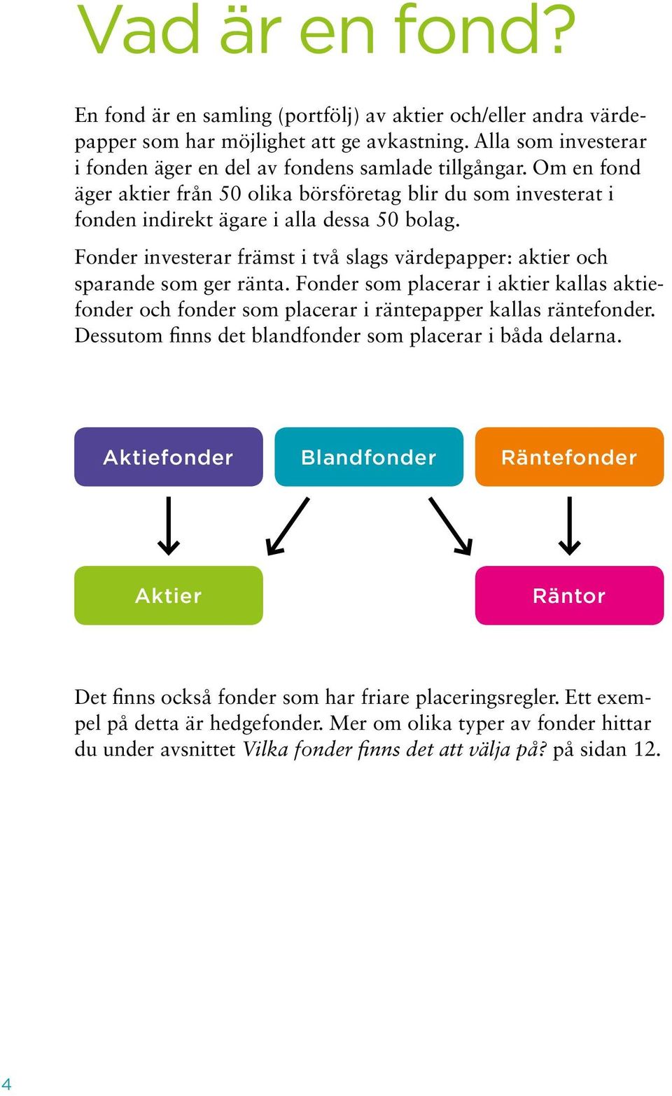 Fonder investerar främst i två slags värdepapper: aktier och sparande som ger ränta. Fonder som placerar i aktier kallas aktiefonder och fonder som placerar i räntepapper kallas räntefonder.