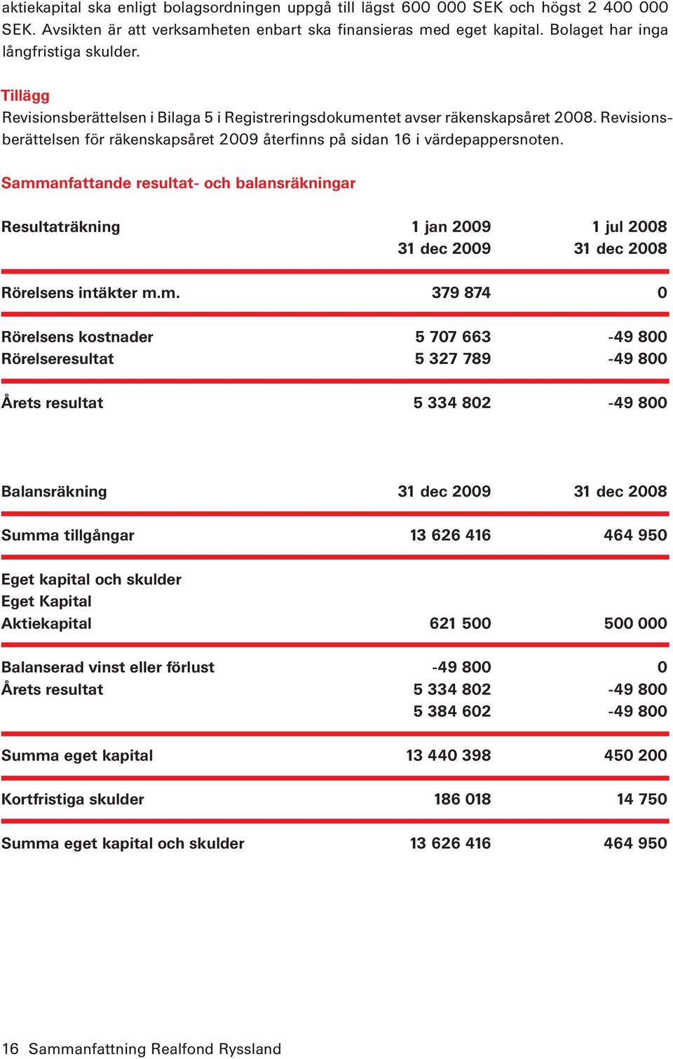 Revisionsberättelsen för räkenskapsåret 2009 återfinns på sidan 16 i värdepappersnoten.