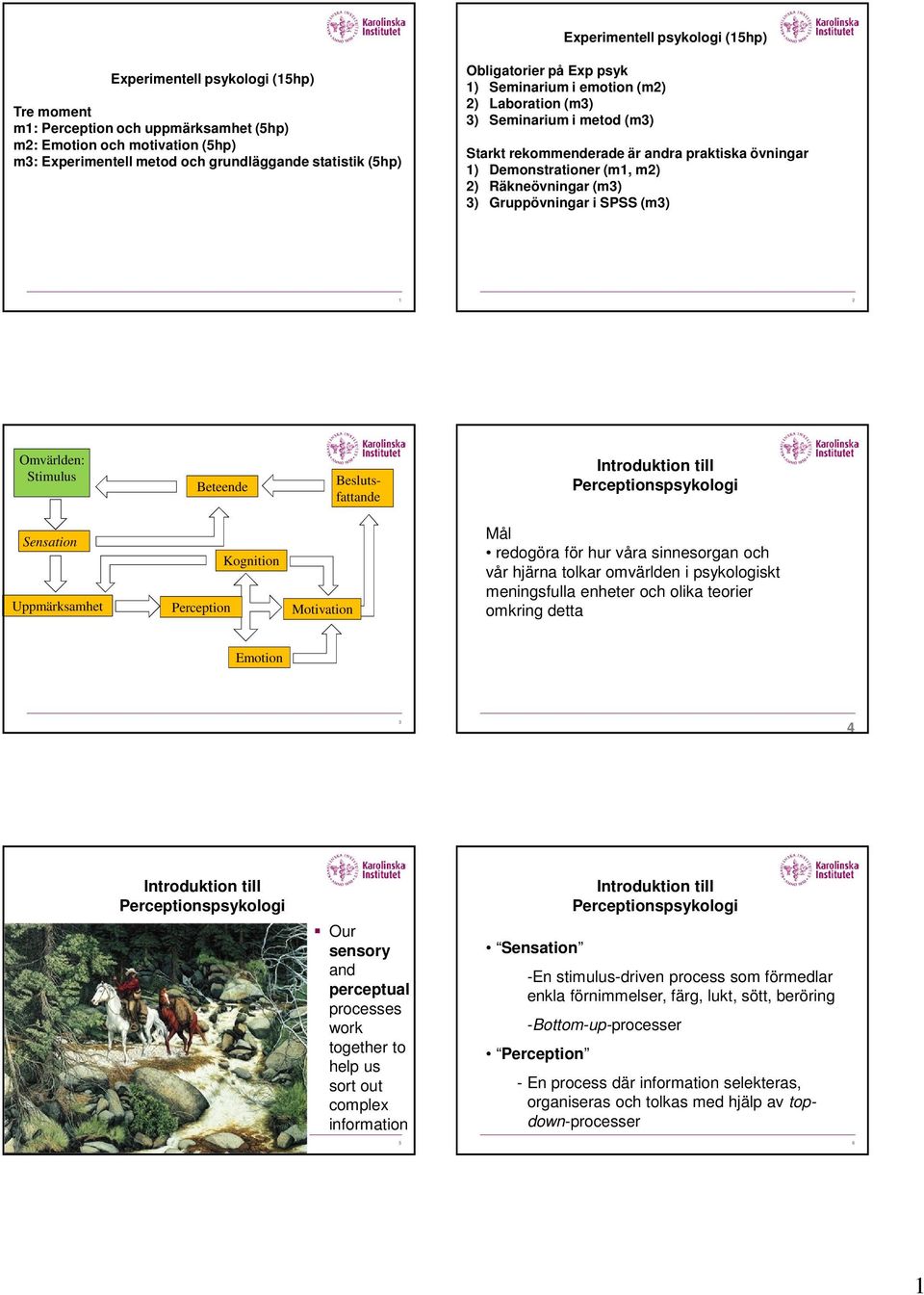 Räkneövningar (m3) 3) Gruppövningar i SPSS (m3) 1 2 Omvärlden: Stimulus Beteende Beslutsfattande Introduktion till Perceptionspsykologi Sensation Uppmärksamhet Perception Kognition Motivation Mål