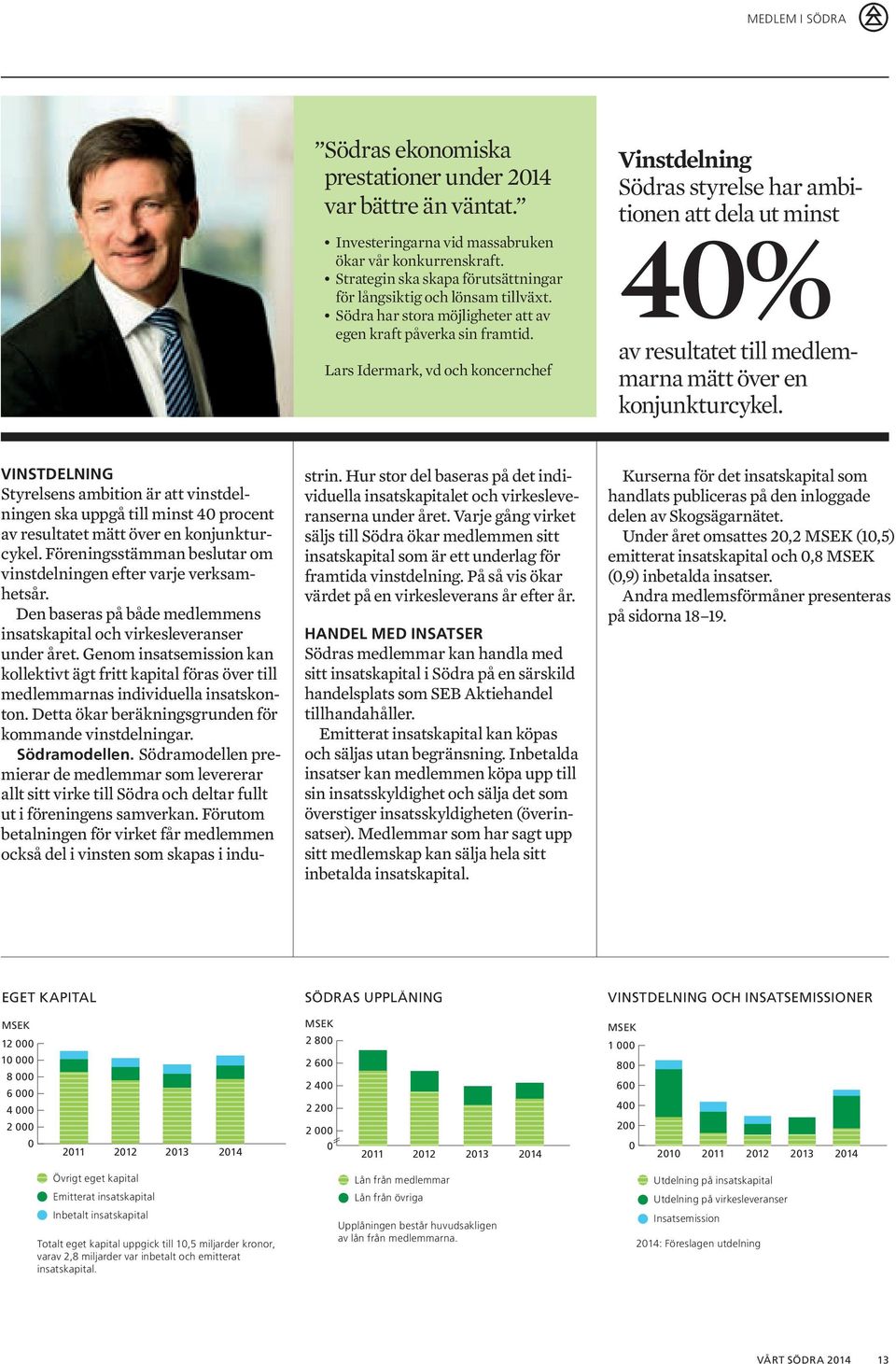 Lars Idermark, vd och koncernchef Vinstdelning Södras styrelse har ambitionen att dela ut minst 40% av resultatet till medlemmarna mätt över en konjunkturcykel.
