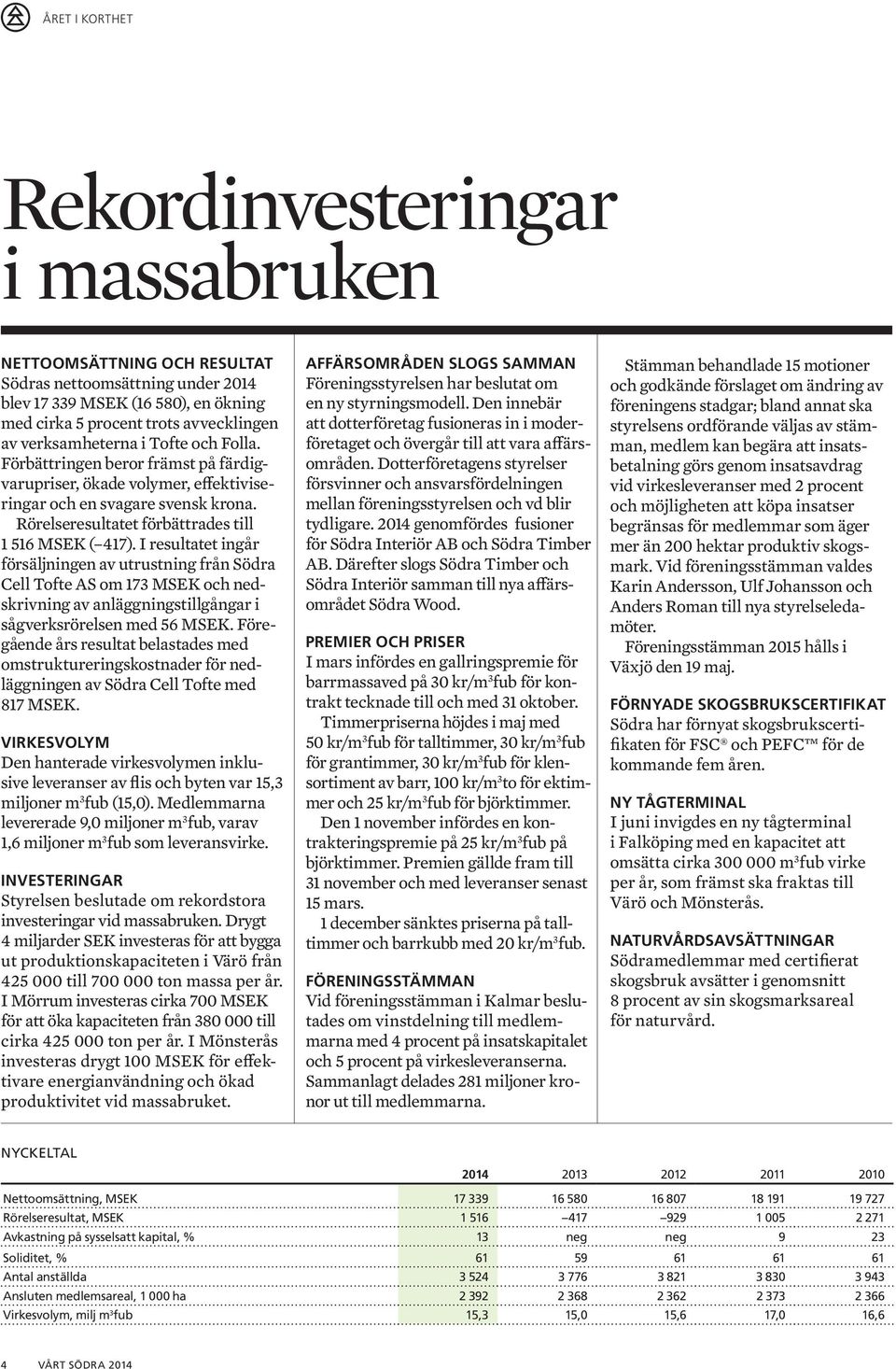 I resultatet ingår försäljningen av utrustning från Södra Cell Tofte AS om 173 MSEK och nedskrivning av anläggningstillgångar i sågverksrörelsen med 56 MSEK.