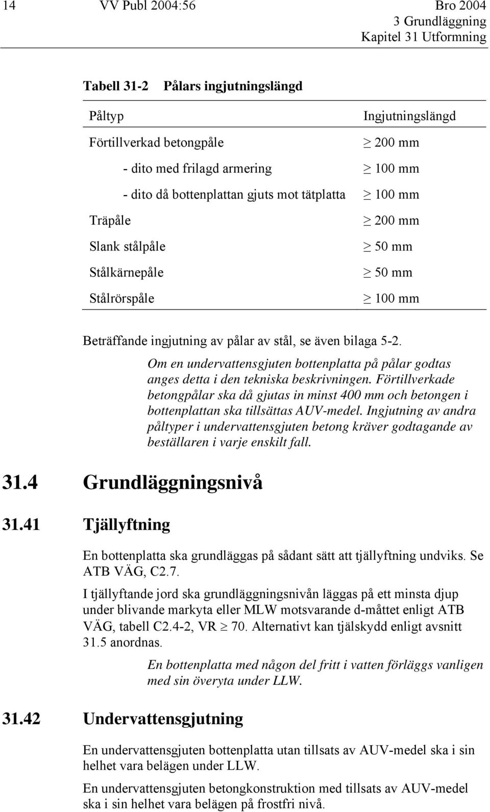 4 Grundläggningsnivå 31.41 Tjällyftning Om en undervattensgjuten bottenplatta på pålar godtas anges detta i den tekniska beskrivningen.