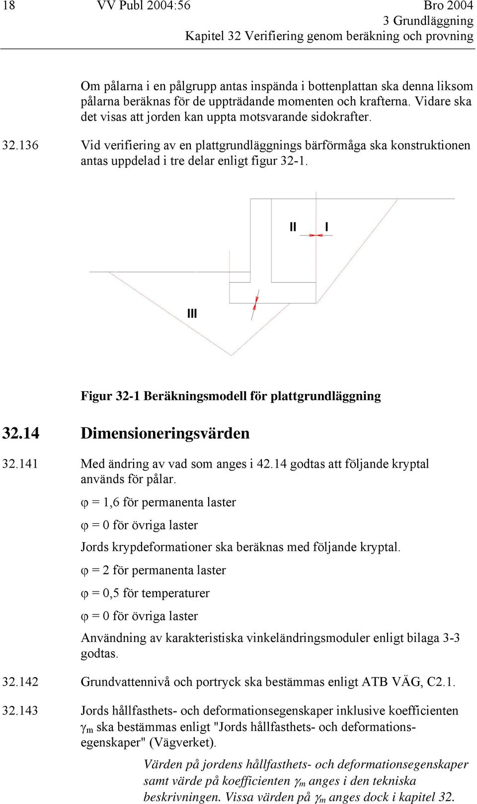 136 Vid verifiering av en plattgrundläggnings bärförmåga ska konstruktionen antas uppdelad i tre delar enligt figur 32-1. II I III Figur 32-1 Beräkningsmodell för plattgrundläggning 32.