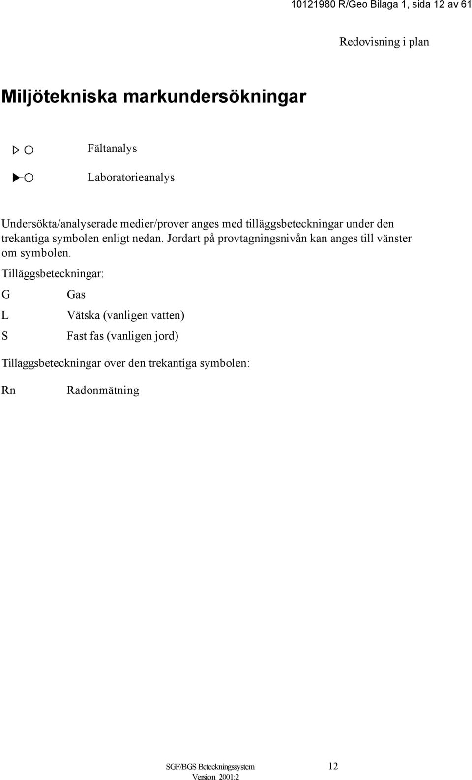 enligt nedan. Jordart på provtagningsnivån kan anges till vänster om symbolen.