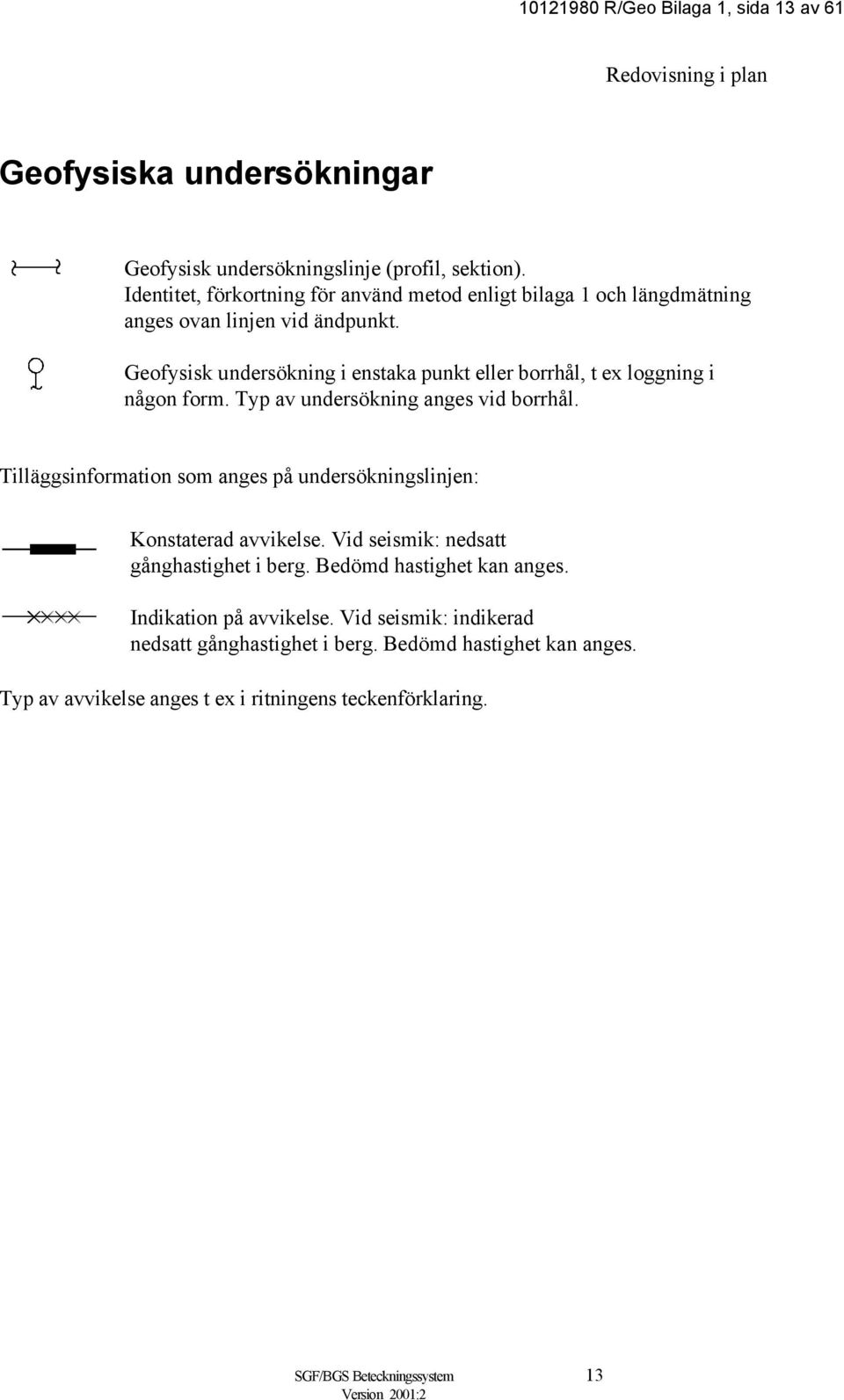 Geofysisk undersökning i enstaka punkt eller borrhål, t ex loggning i någon form. Typ av undersökning anges vid borrhål.